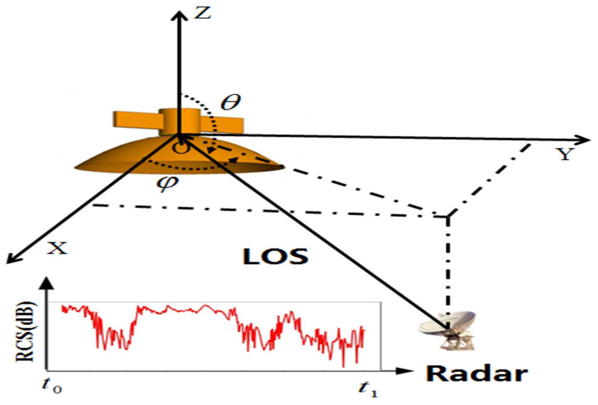 Remotesensing 16 04259 g001