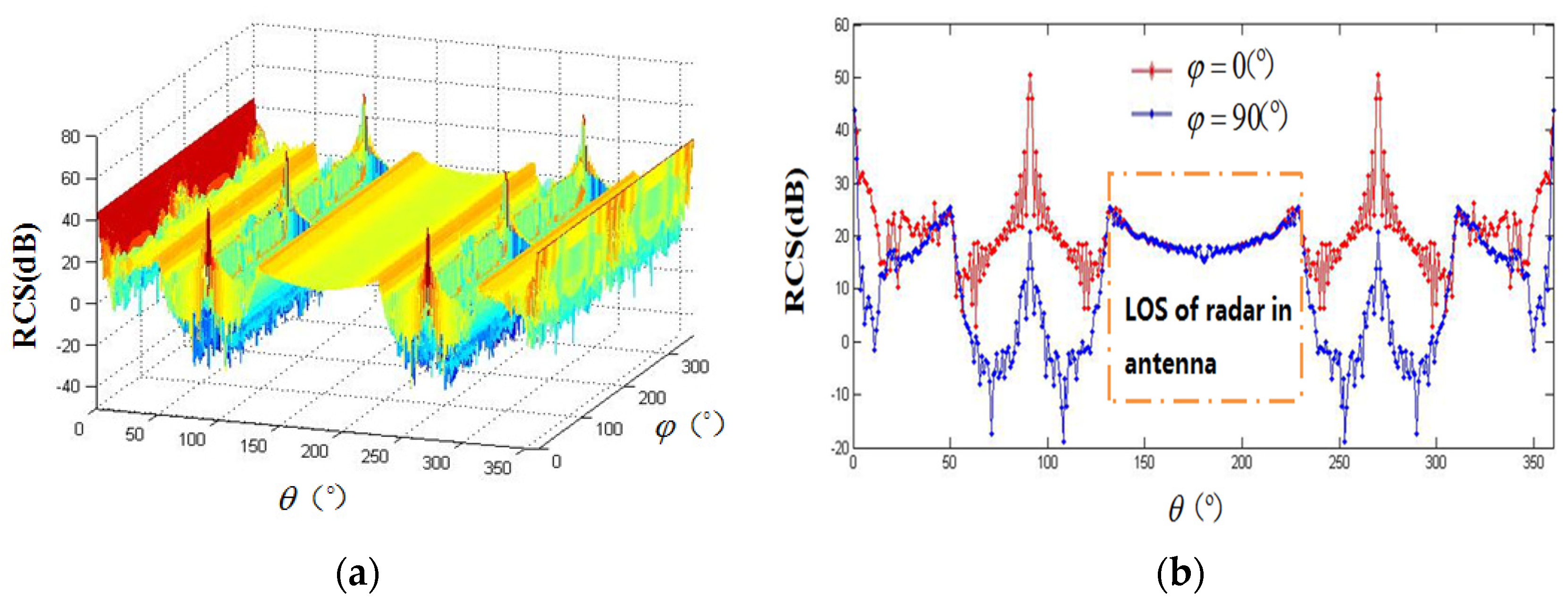Remotesensing 16 04259 g002