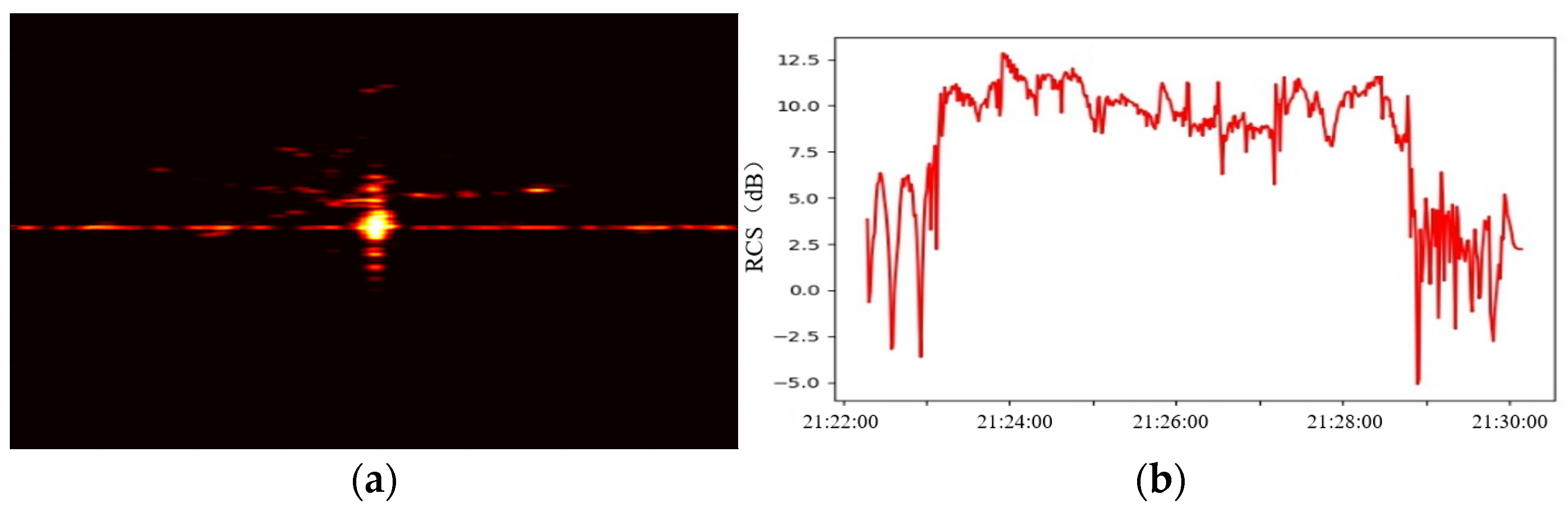 Remotesensing 16 04259 g003
