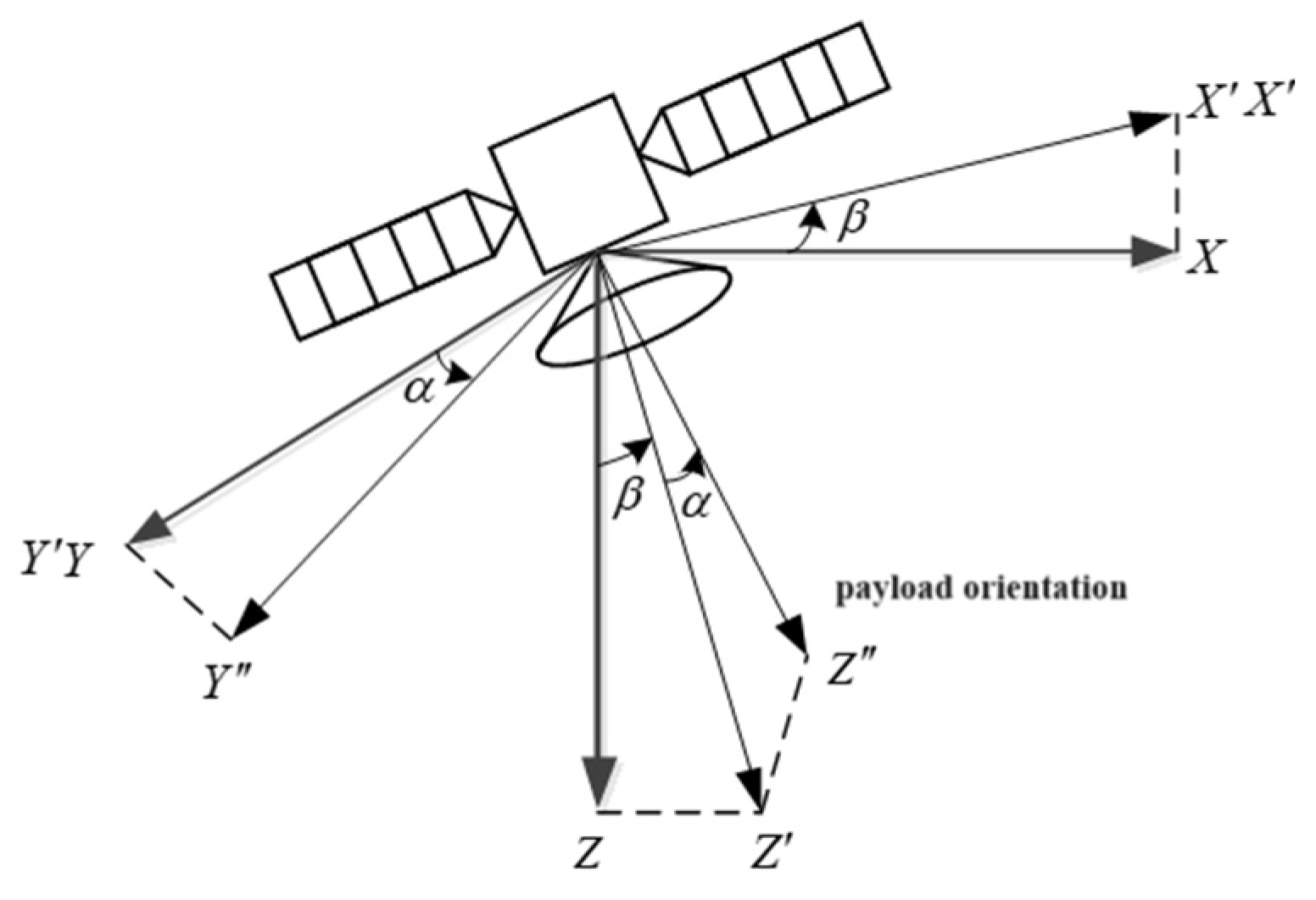 Remotesensing 16 04259 g006