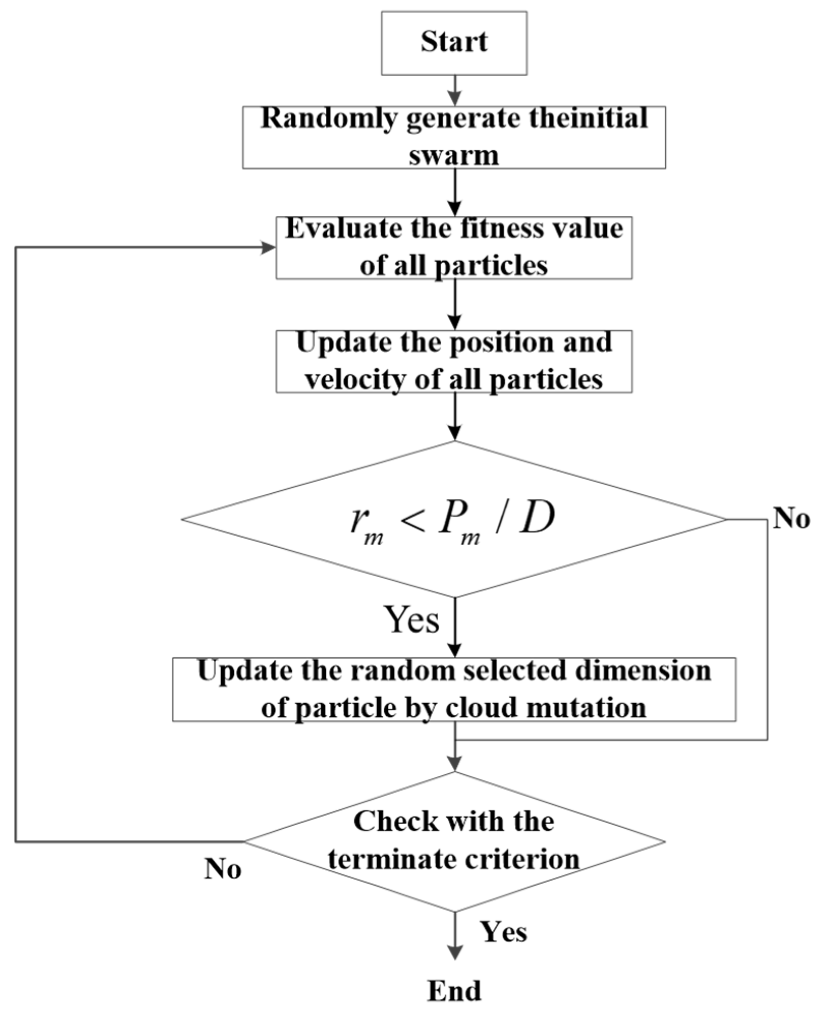 Remotesensing 16 04259 g008