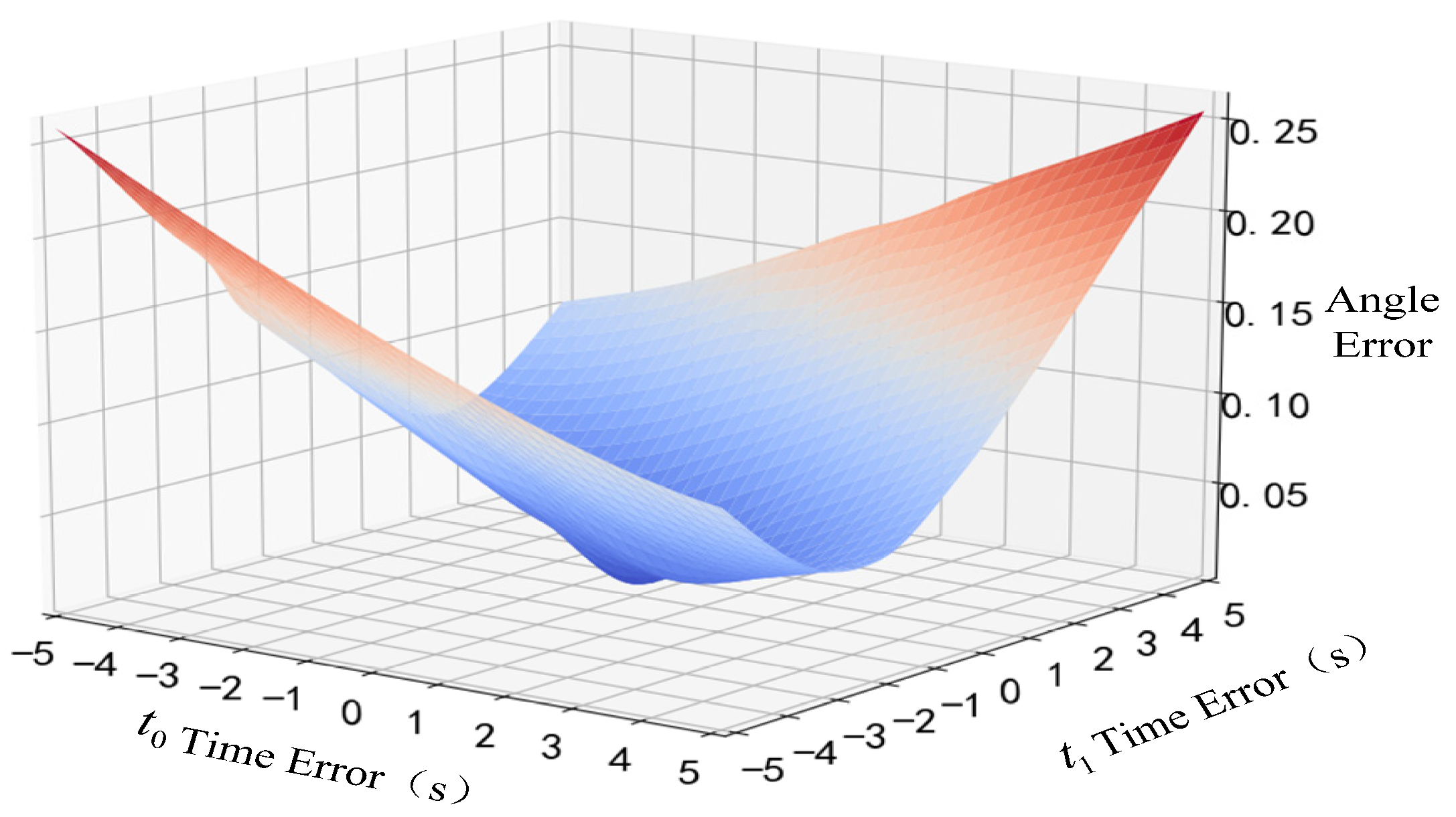 Remotesensing 16 04259 g013
