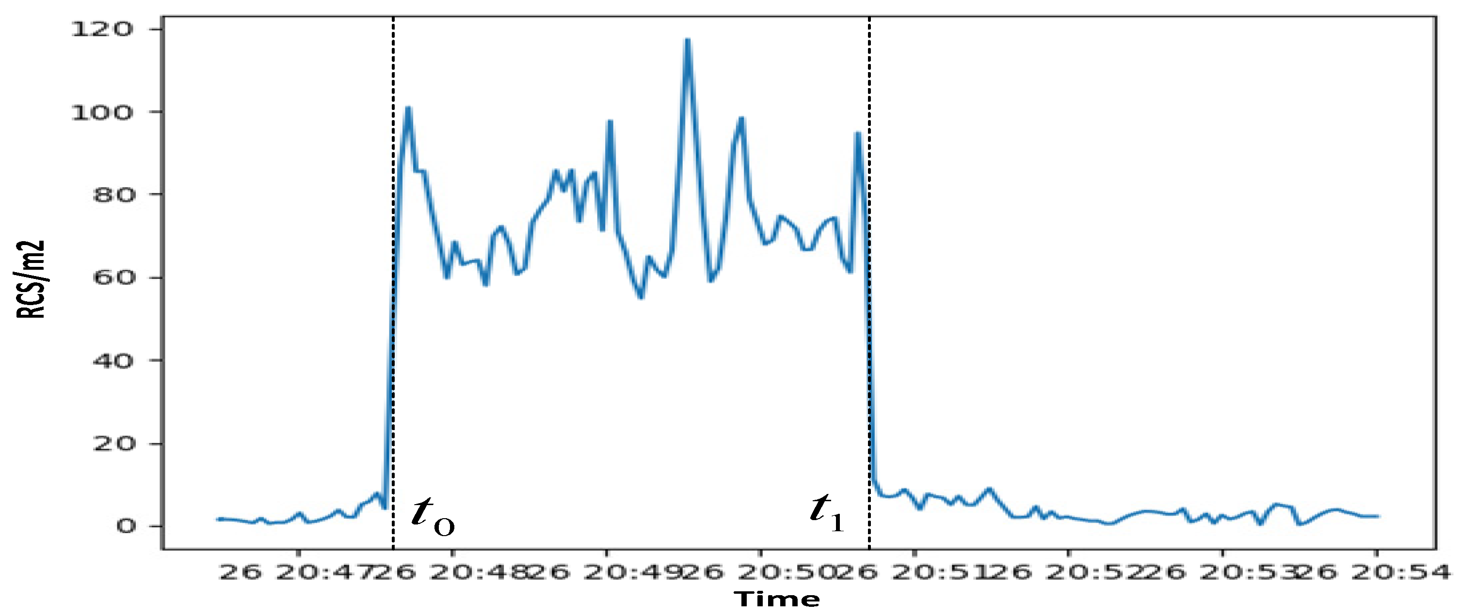 Remotesensing 16 04259 g014