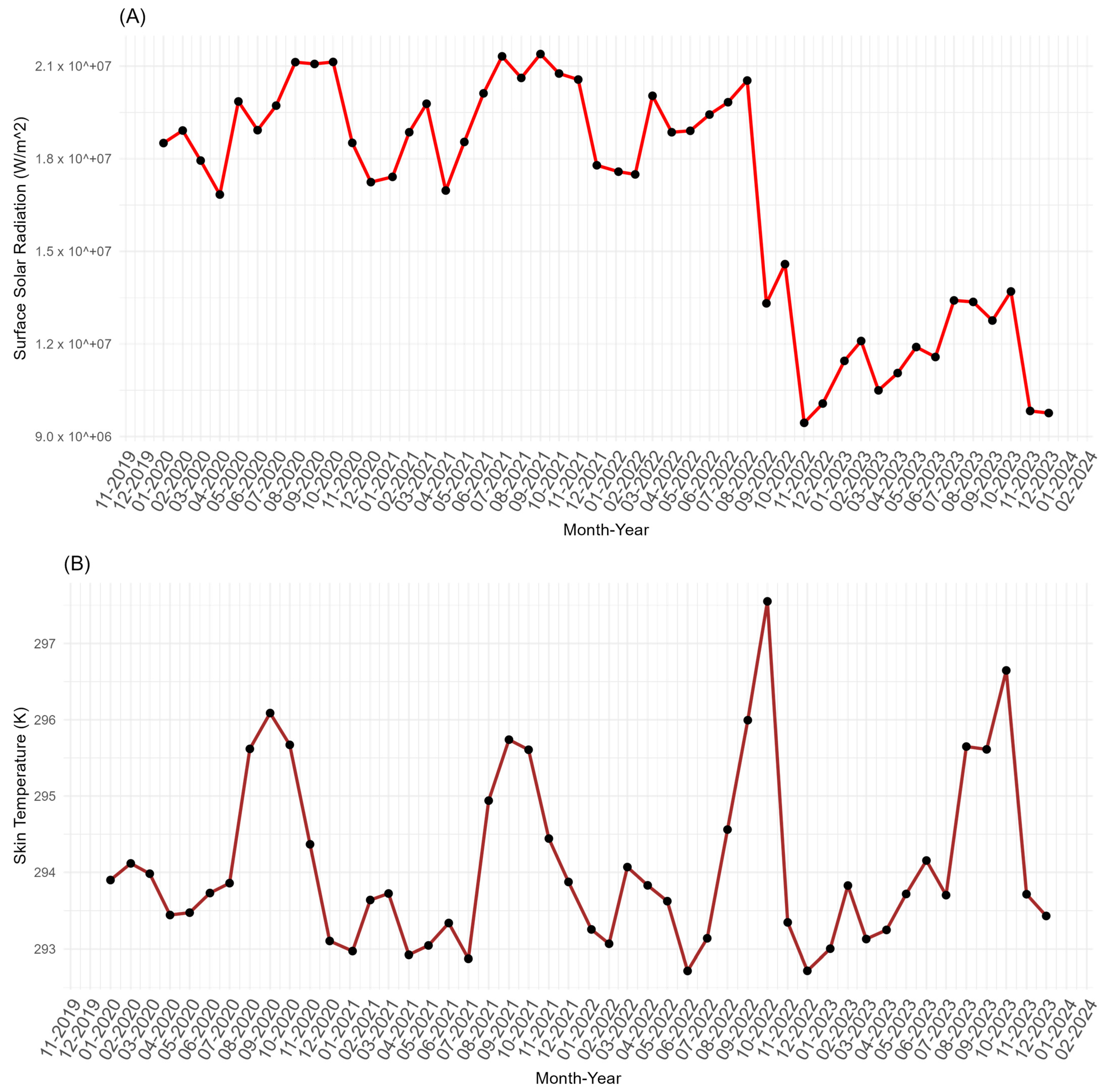Remotesensing 16 04261 g011 Remotesensing 16 04261 g011