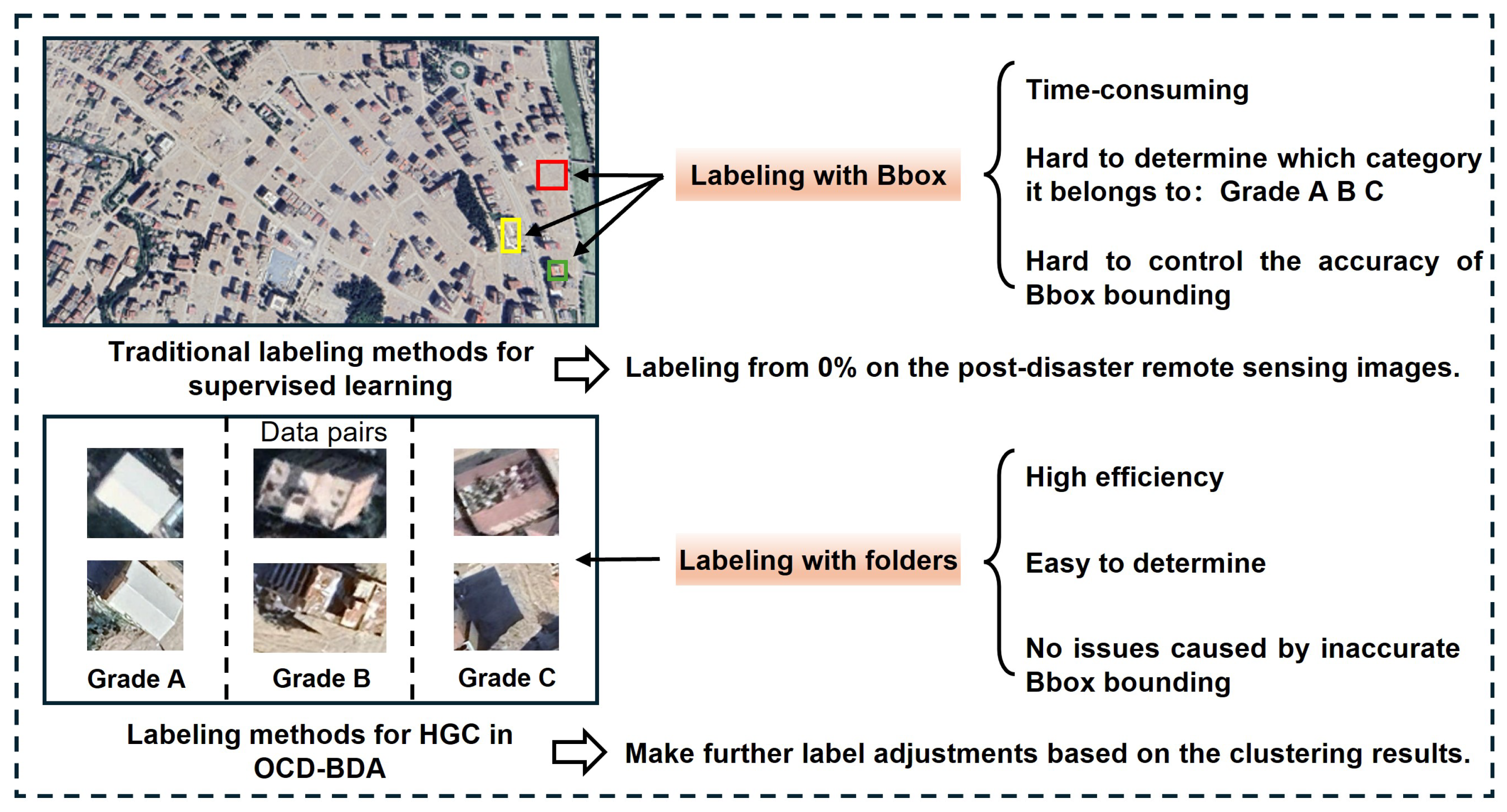 Remotesensing 16 04263 g006