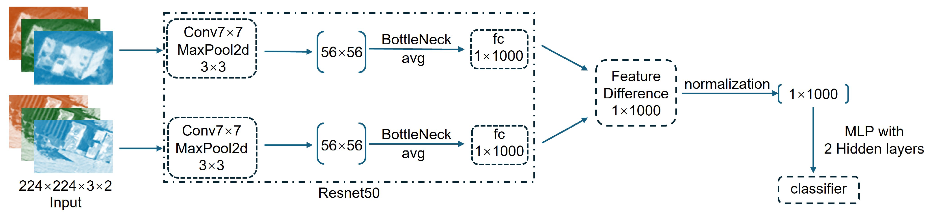 Remotesensing 16 04263 g007