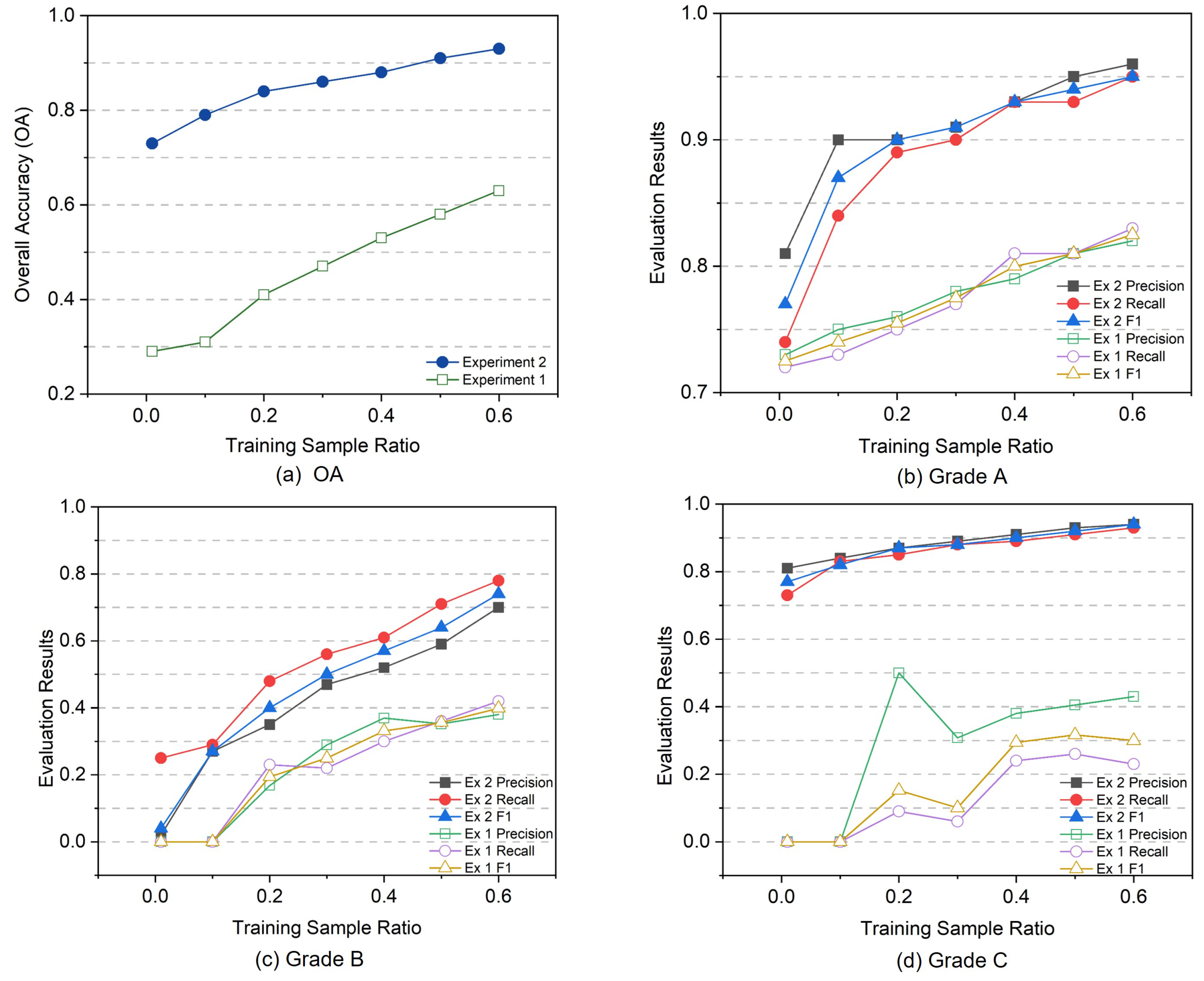 Remotesensing 16 04263 g011