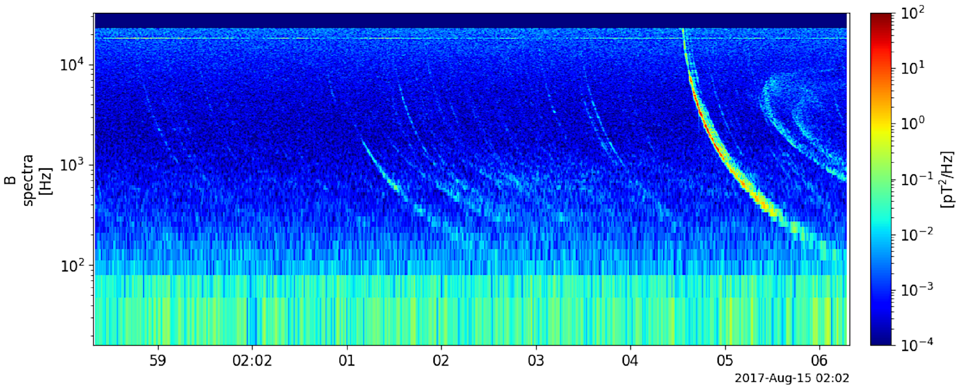Remotesensing 16 04264 g001