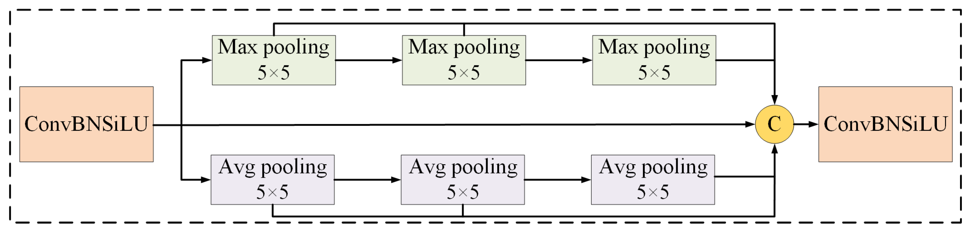 Remotesensing 16 04265 g002