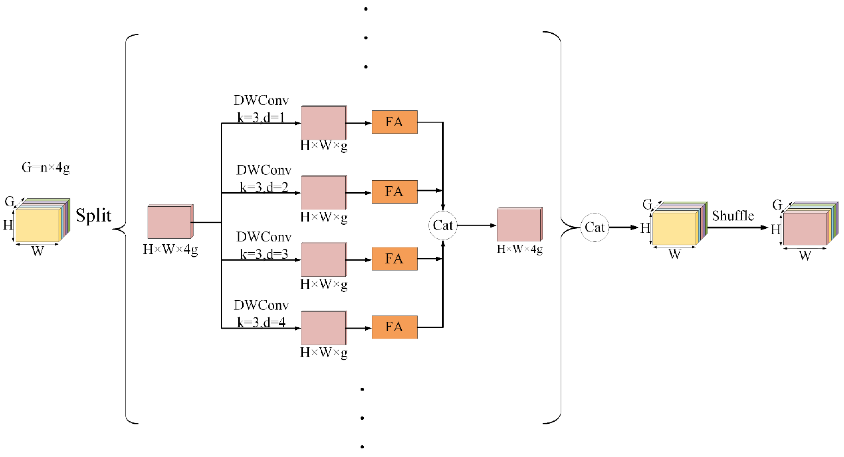 Remotesensing 16 04265 g007