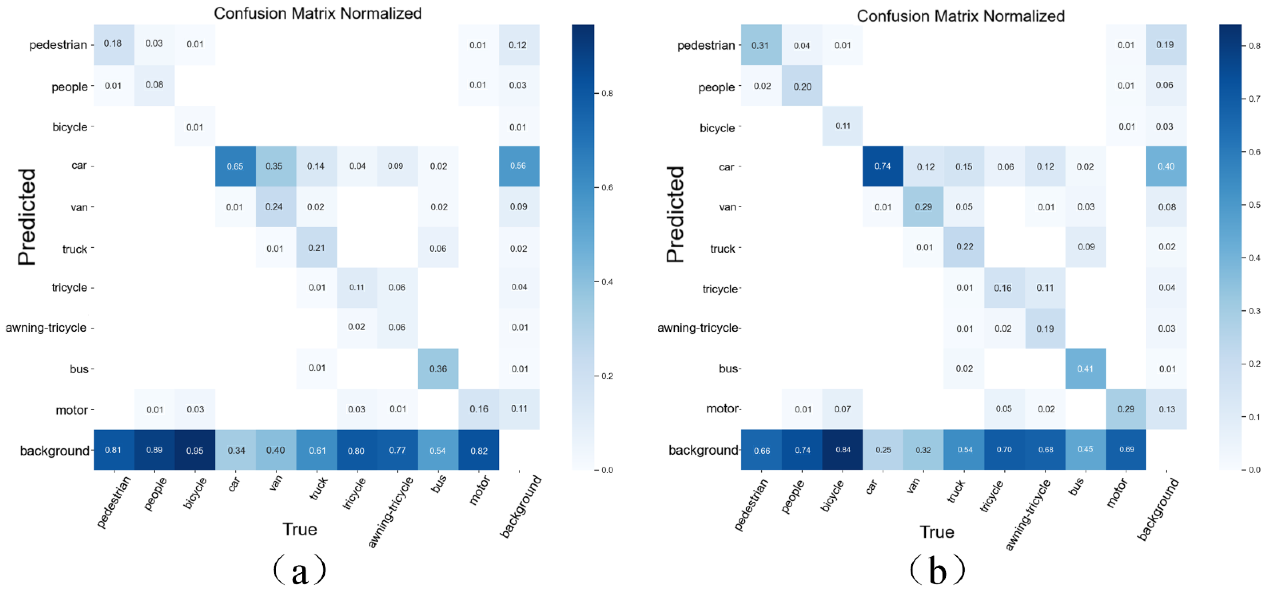 Remotesensing 16 04265 g008