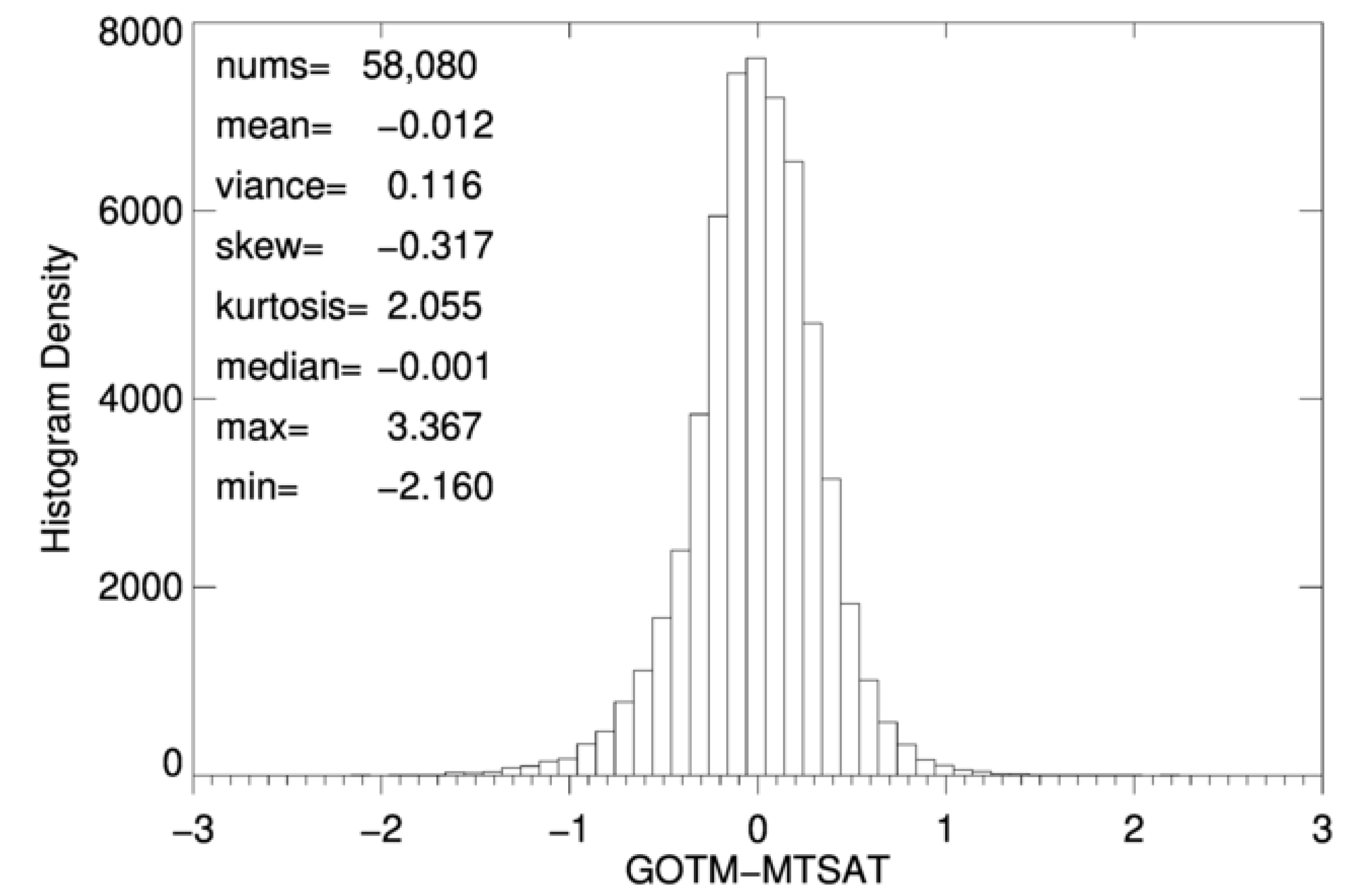Remotesensing 16 04268 g003