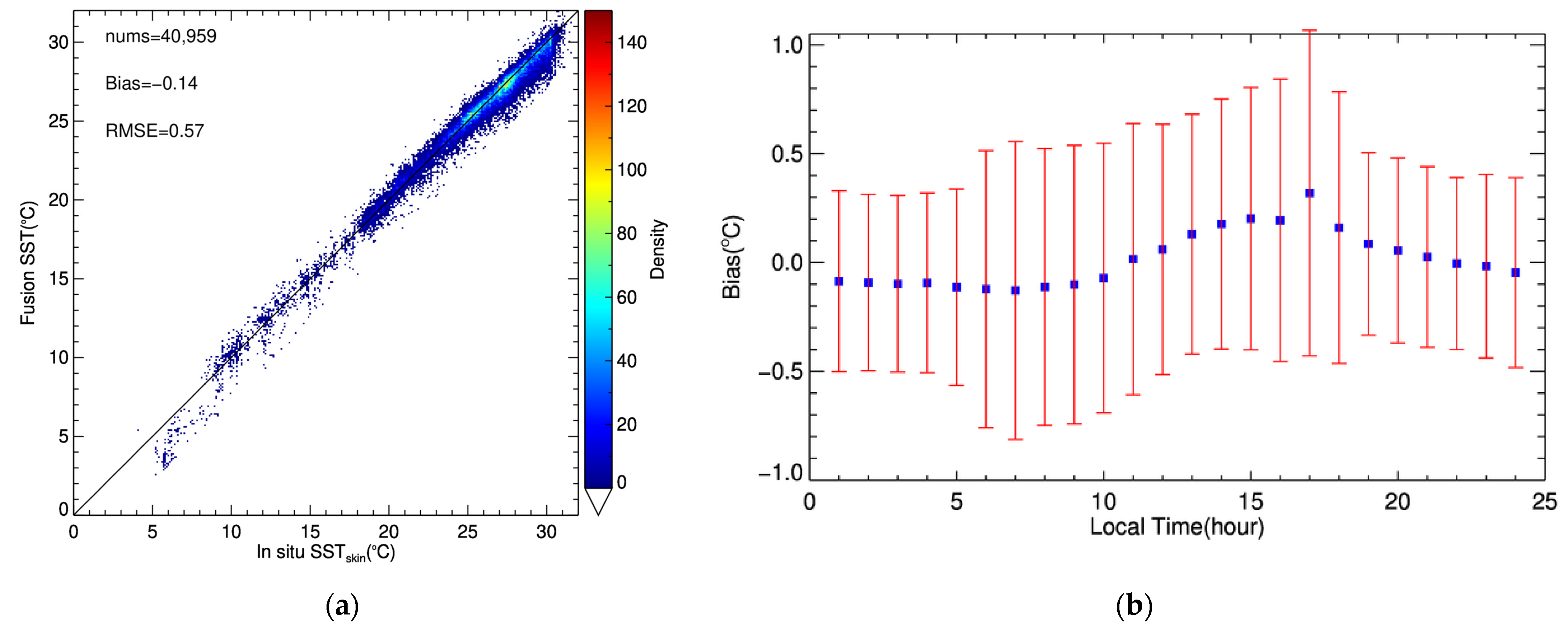 Remotesensing 16 04268 g010
