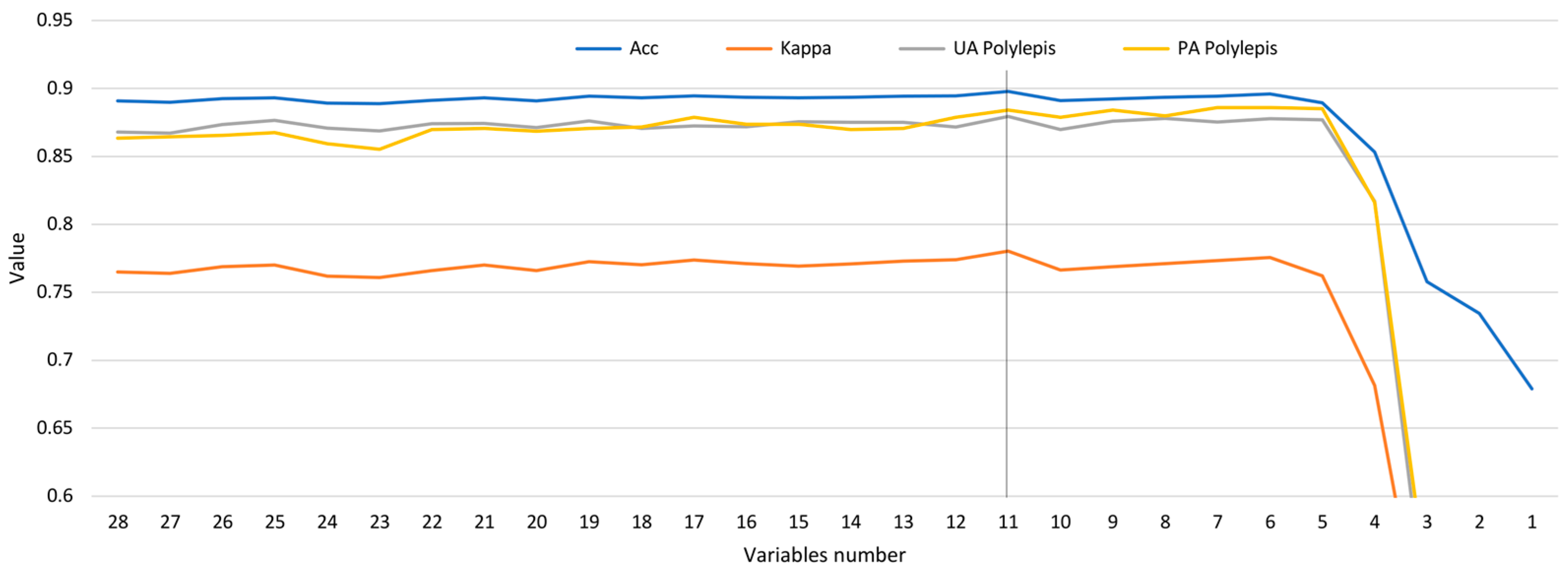 Remotesensing 16 04271 g004
