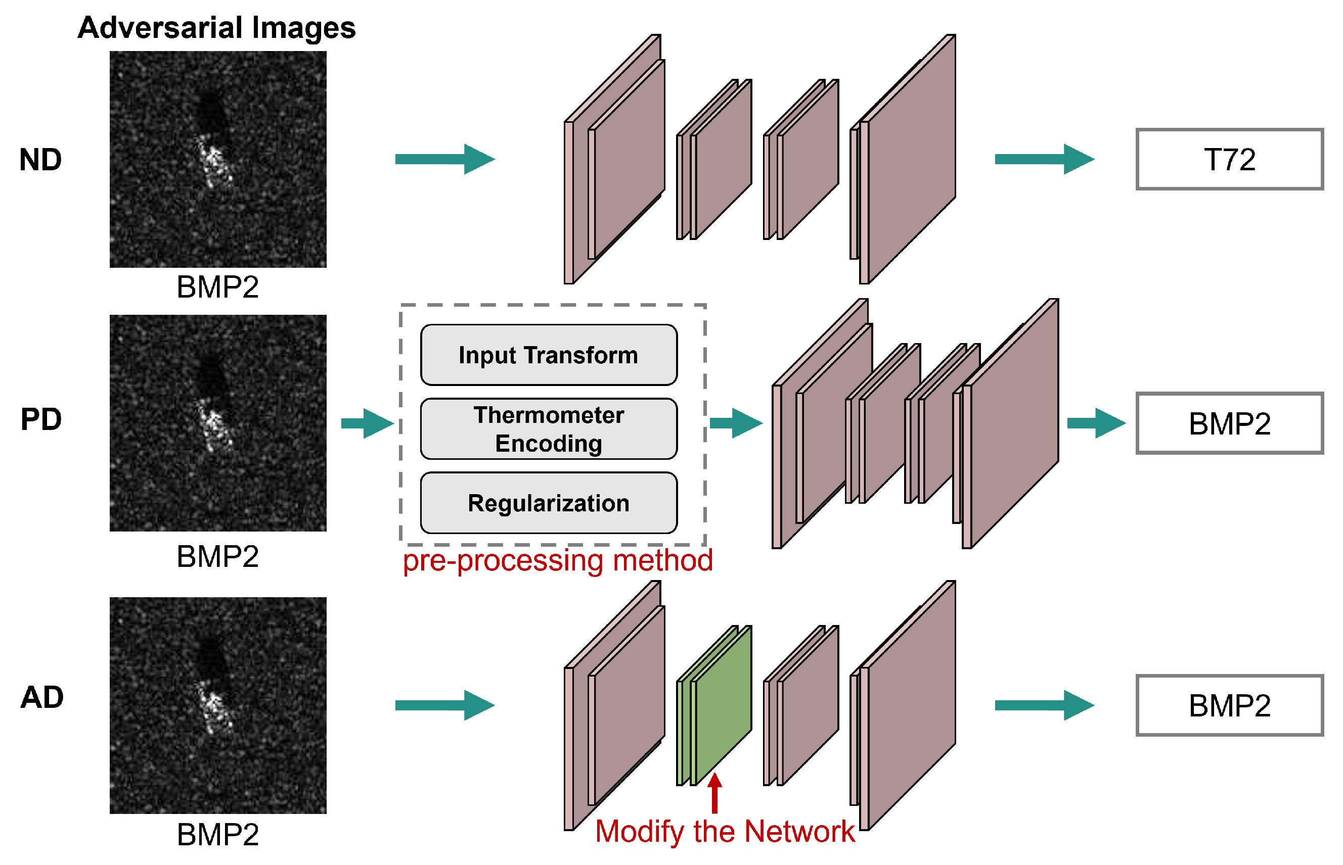 Remotesensing 16 04277 g001