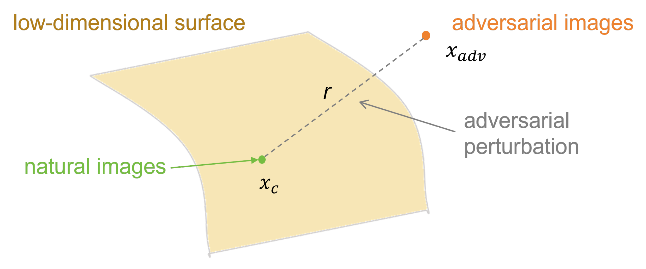 Remotesensing 16 04277 g002