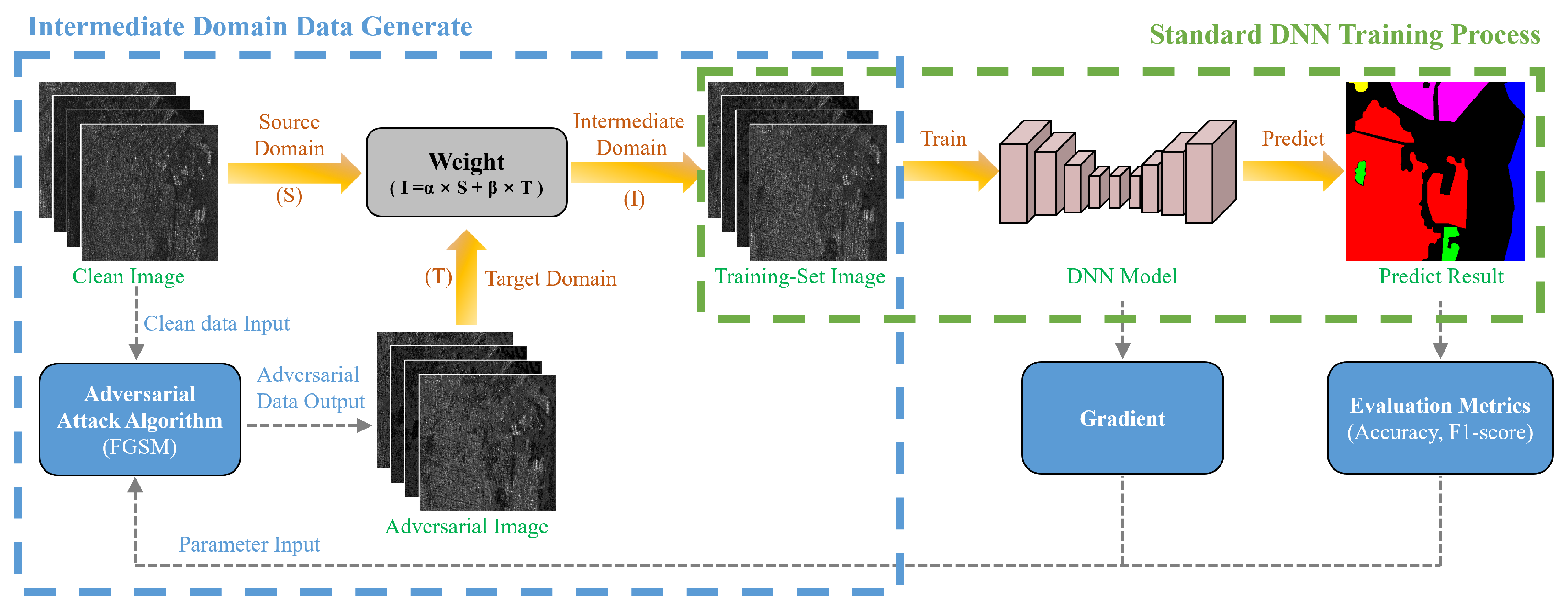 Remotesensing 16 04277 g003
