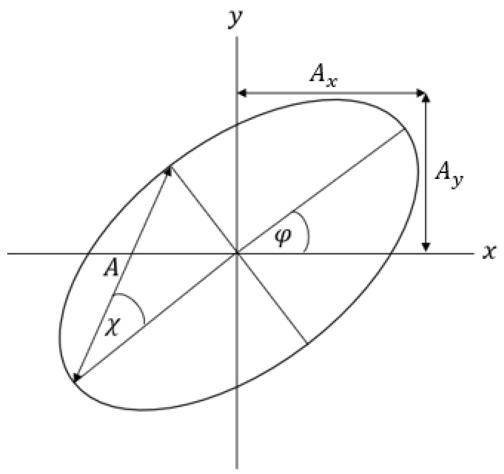 Remotesensing 16 04279 g002