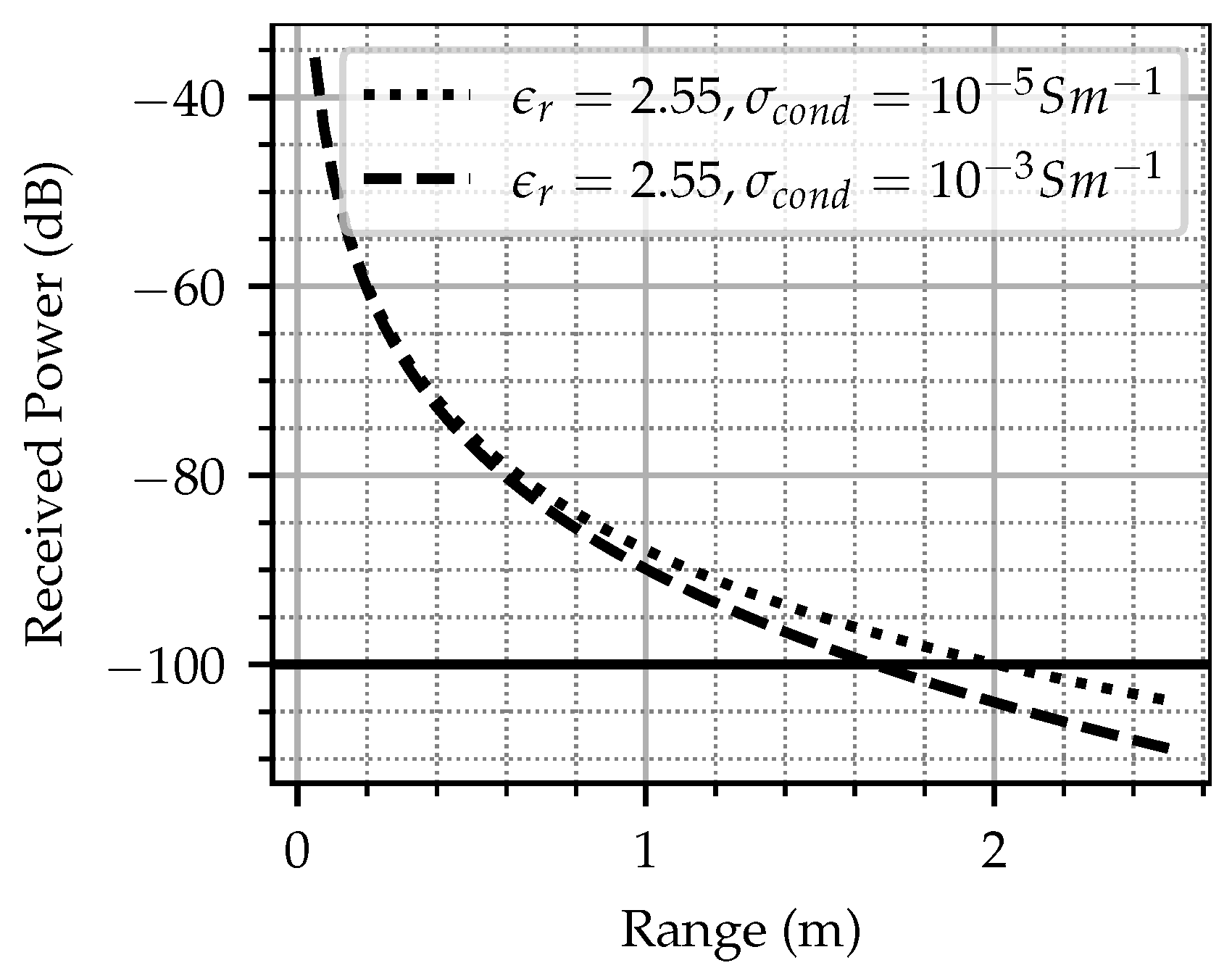 Remotesensing 16 04279 g005