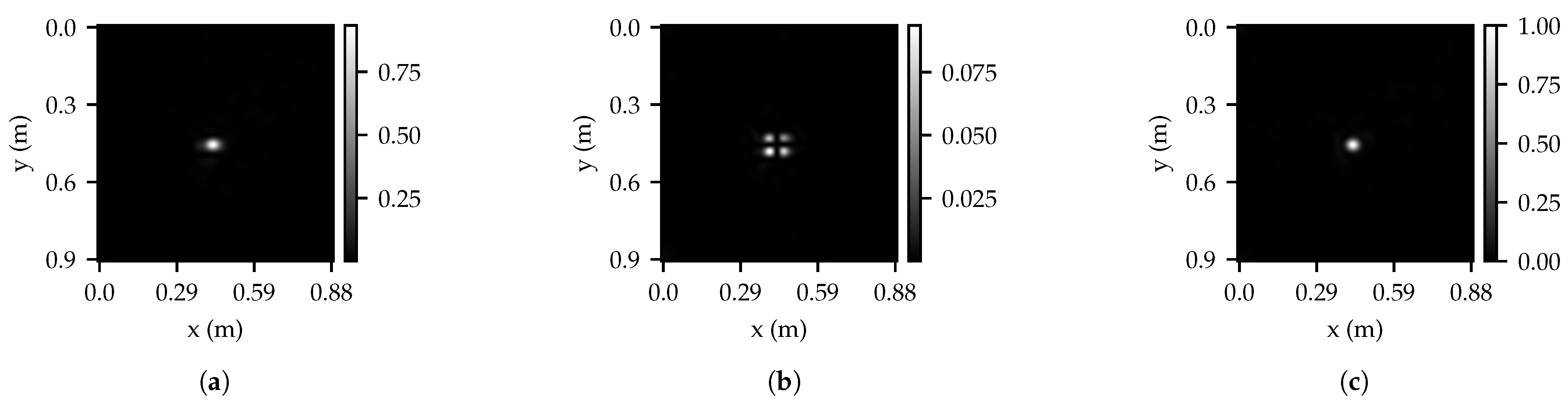 Remotesensing 16 04279 g006