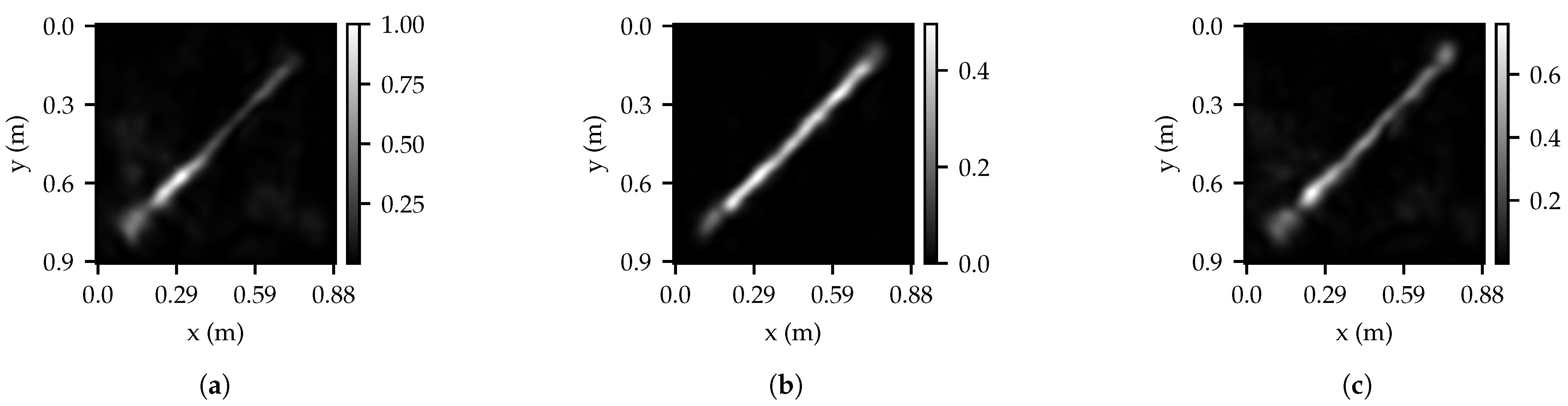 Remotesensing 16 04279 g008