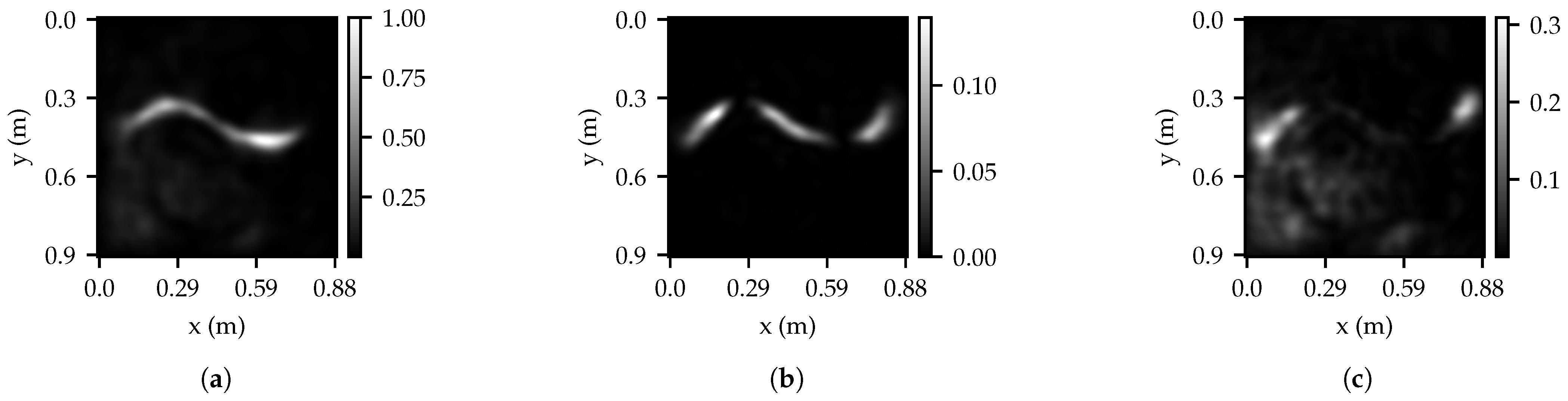 Remotesensing 16 04279 g009