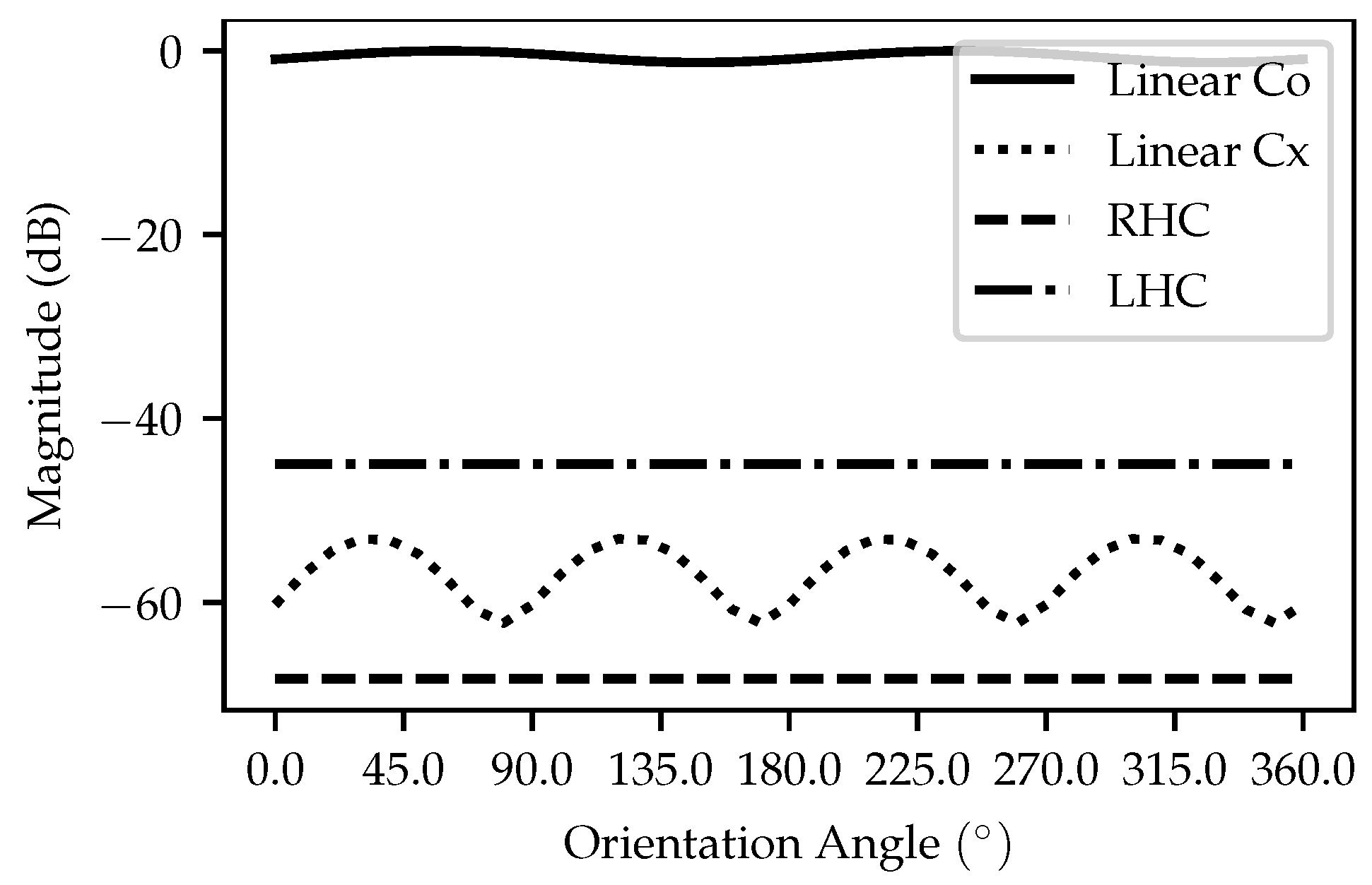 Remotesensing 16 04279 g011