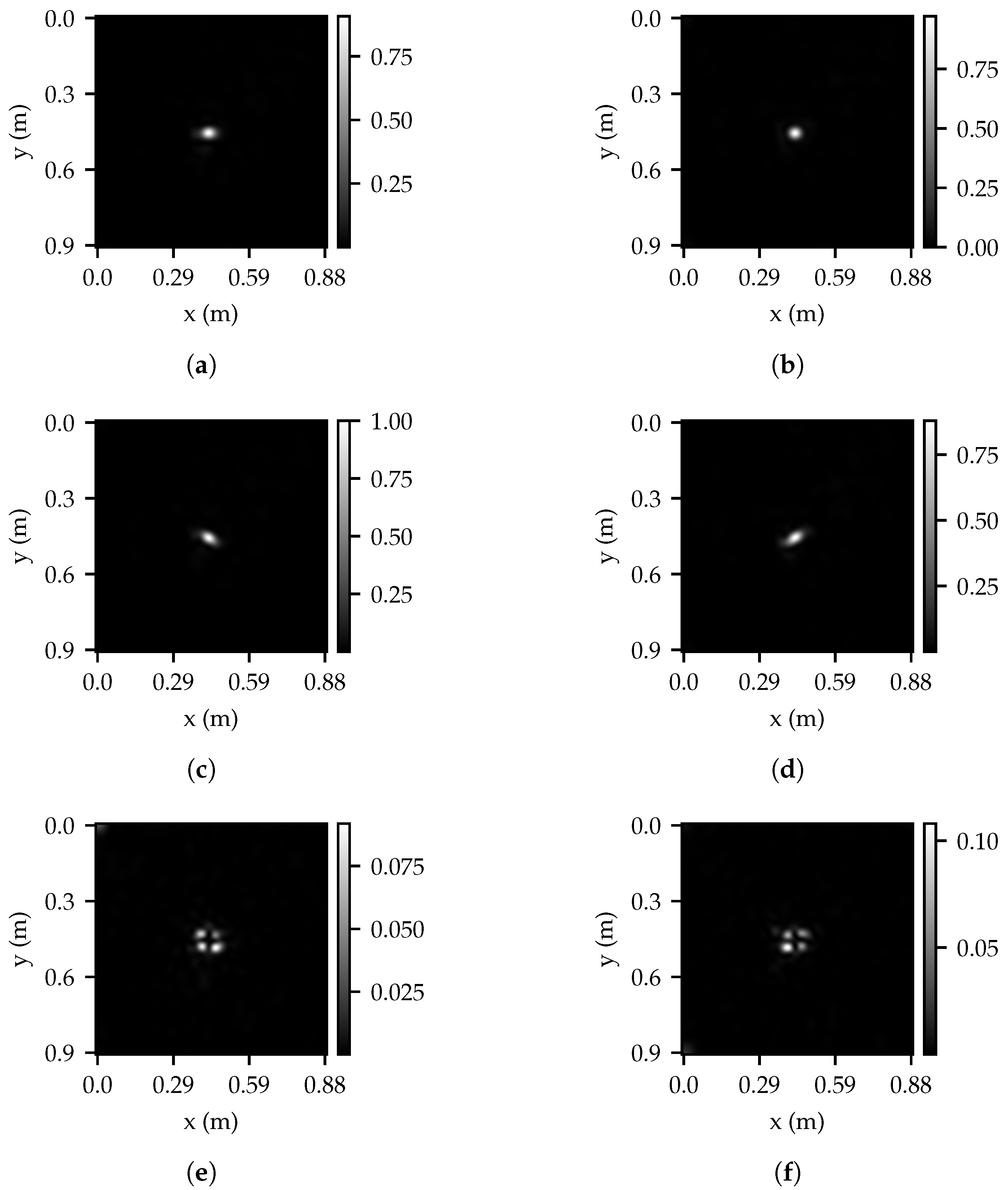 Remotesensing 16 04279 g012