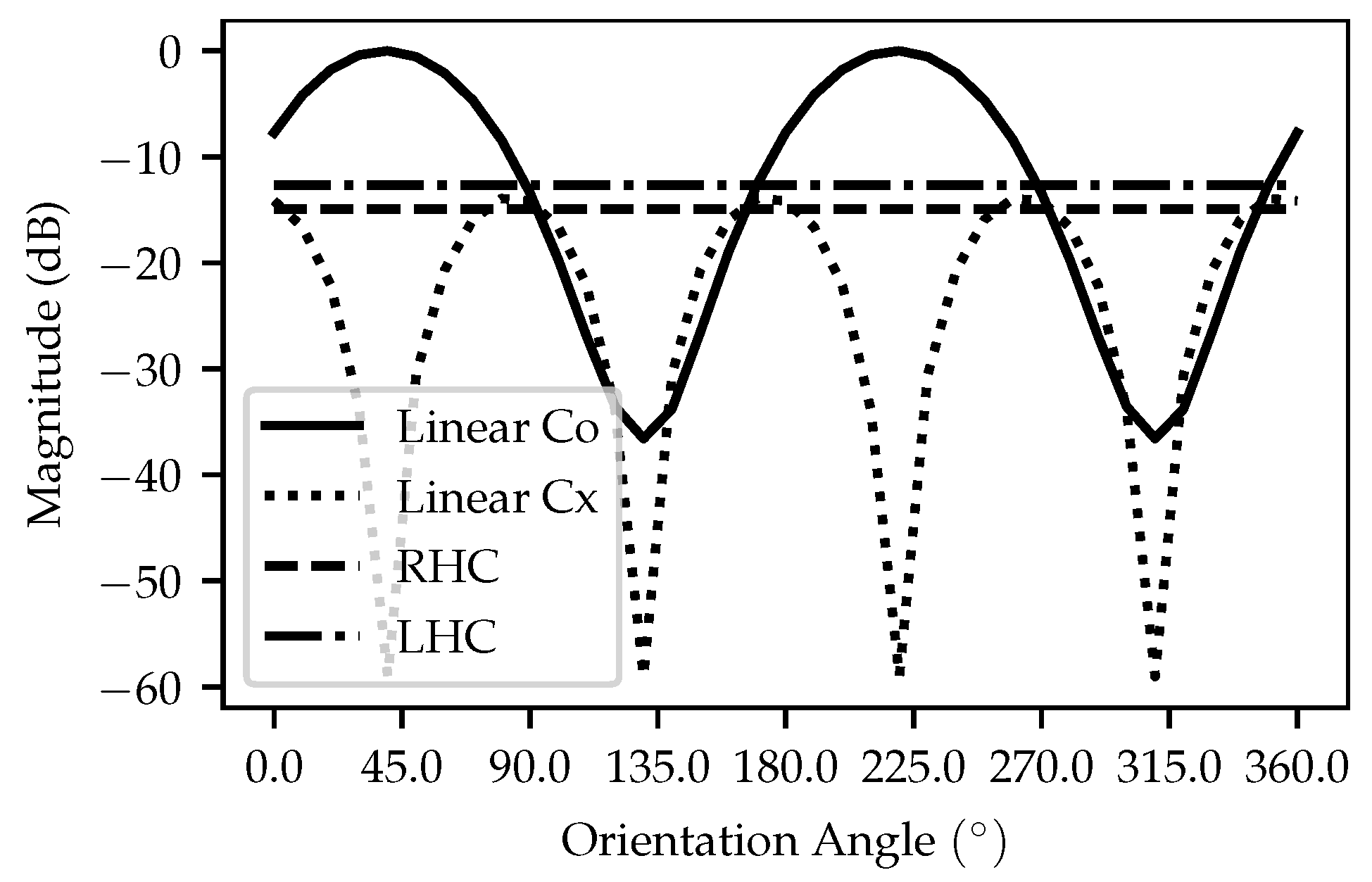 Remotesensing 16 04279 g013