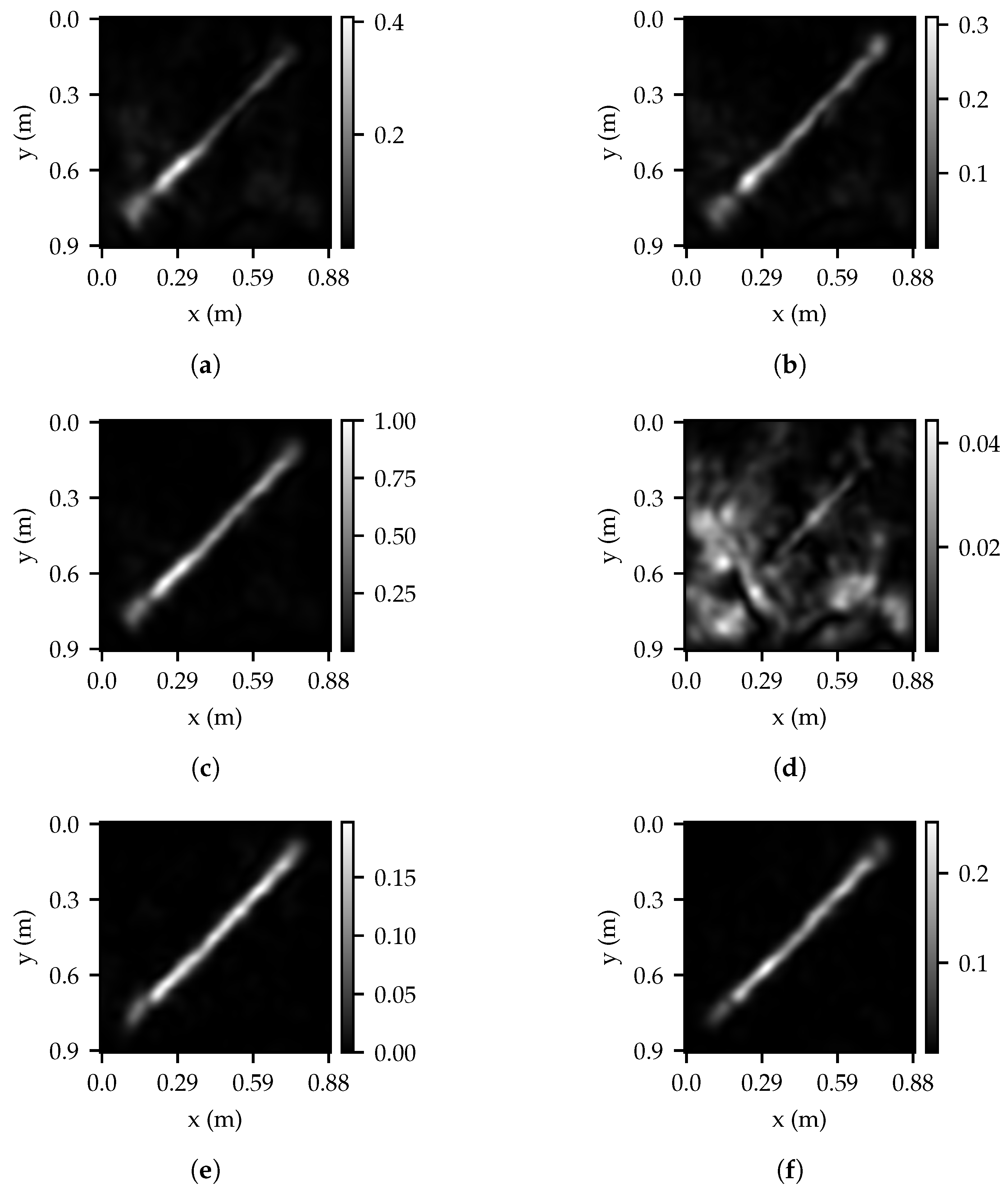 Remotesensing 16 04279 g014