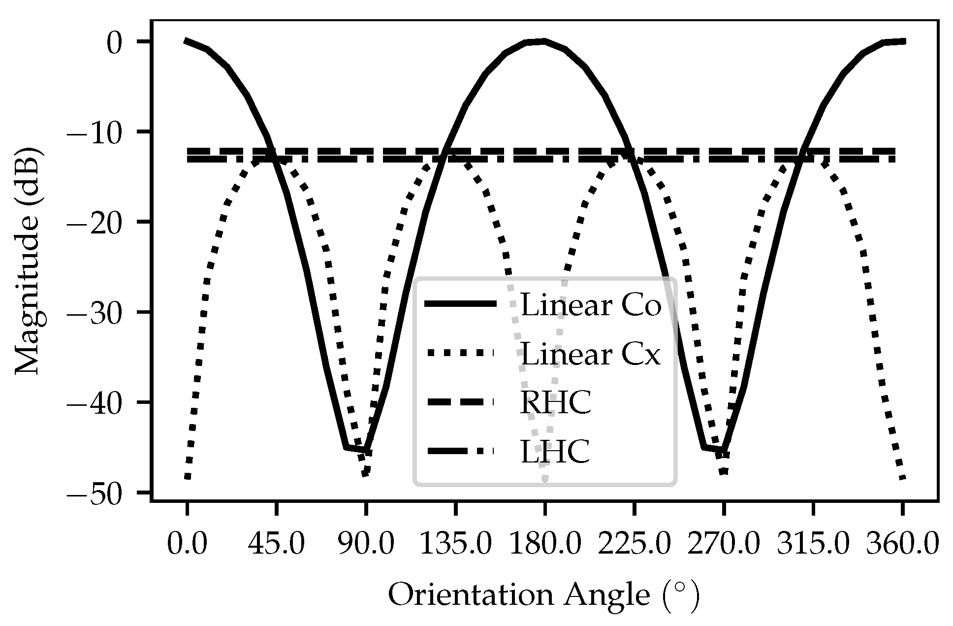 Remotesensing 16 04279 g015