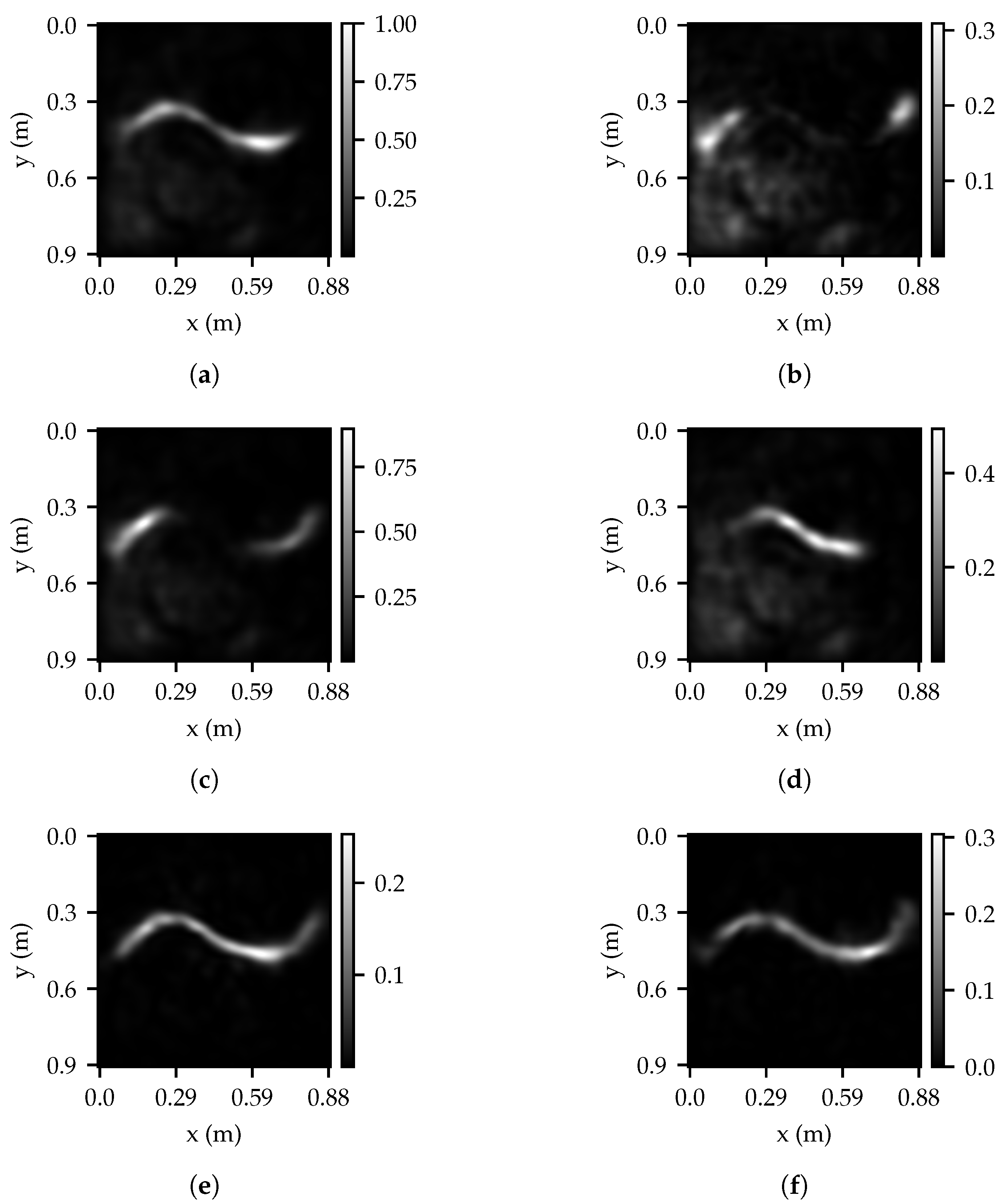 Remotesensing 16 04279 g016