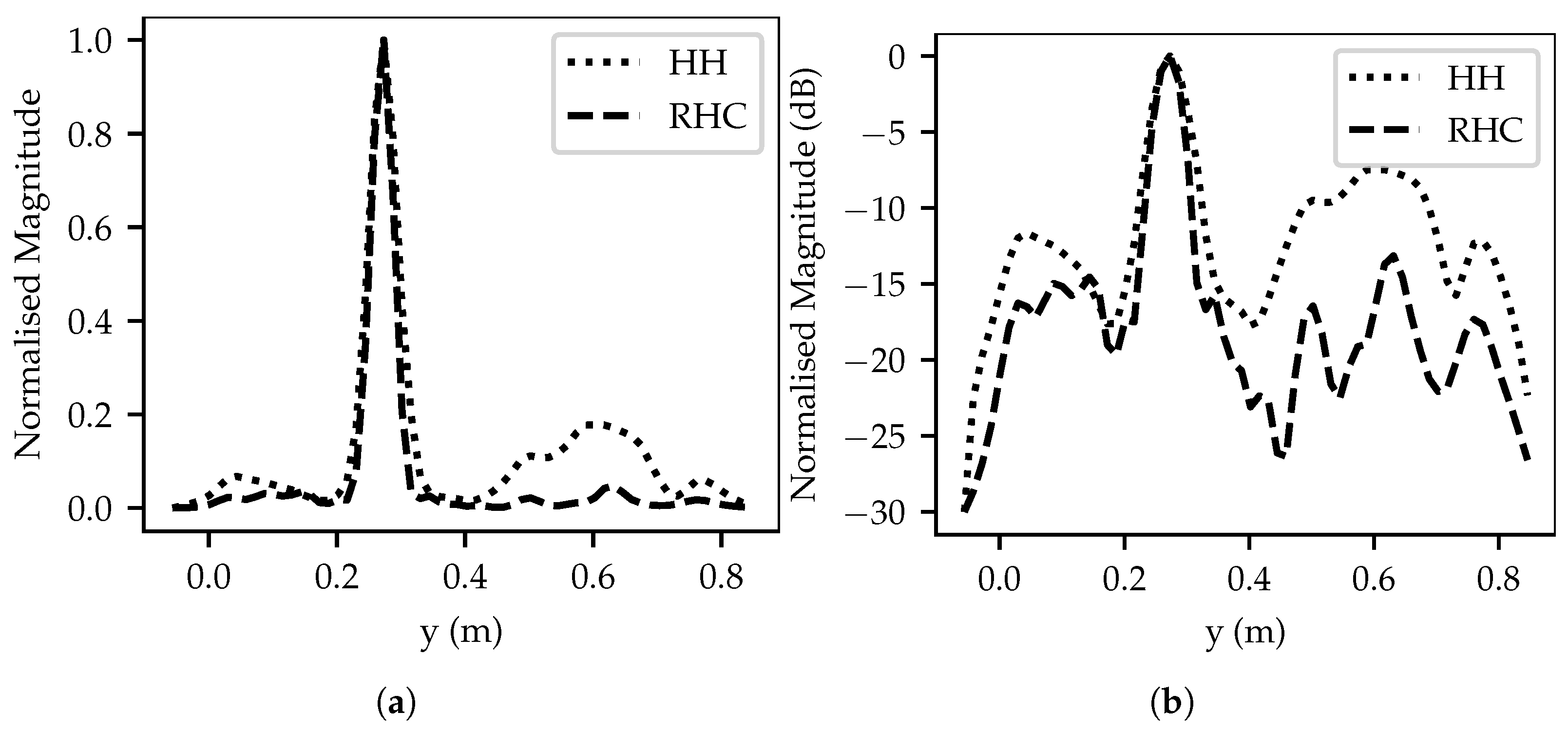 Remotesensing 16 04279 g017