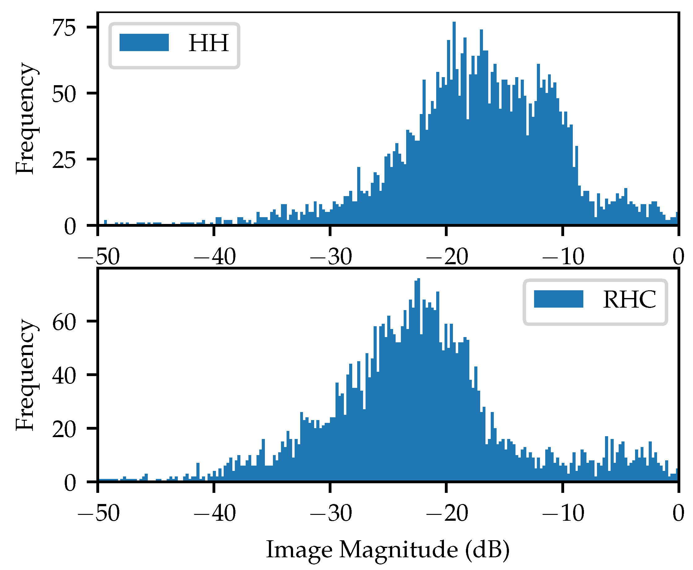 Remotesensing 16 04279 g018