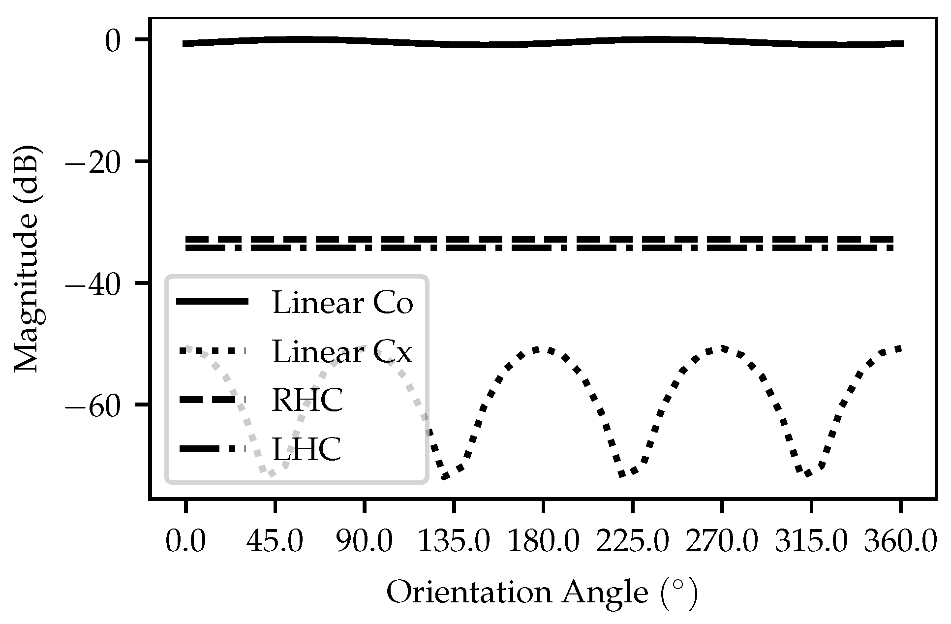 Remotesensing 16 04279 g019