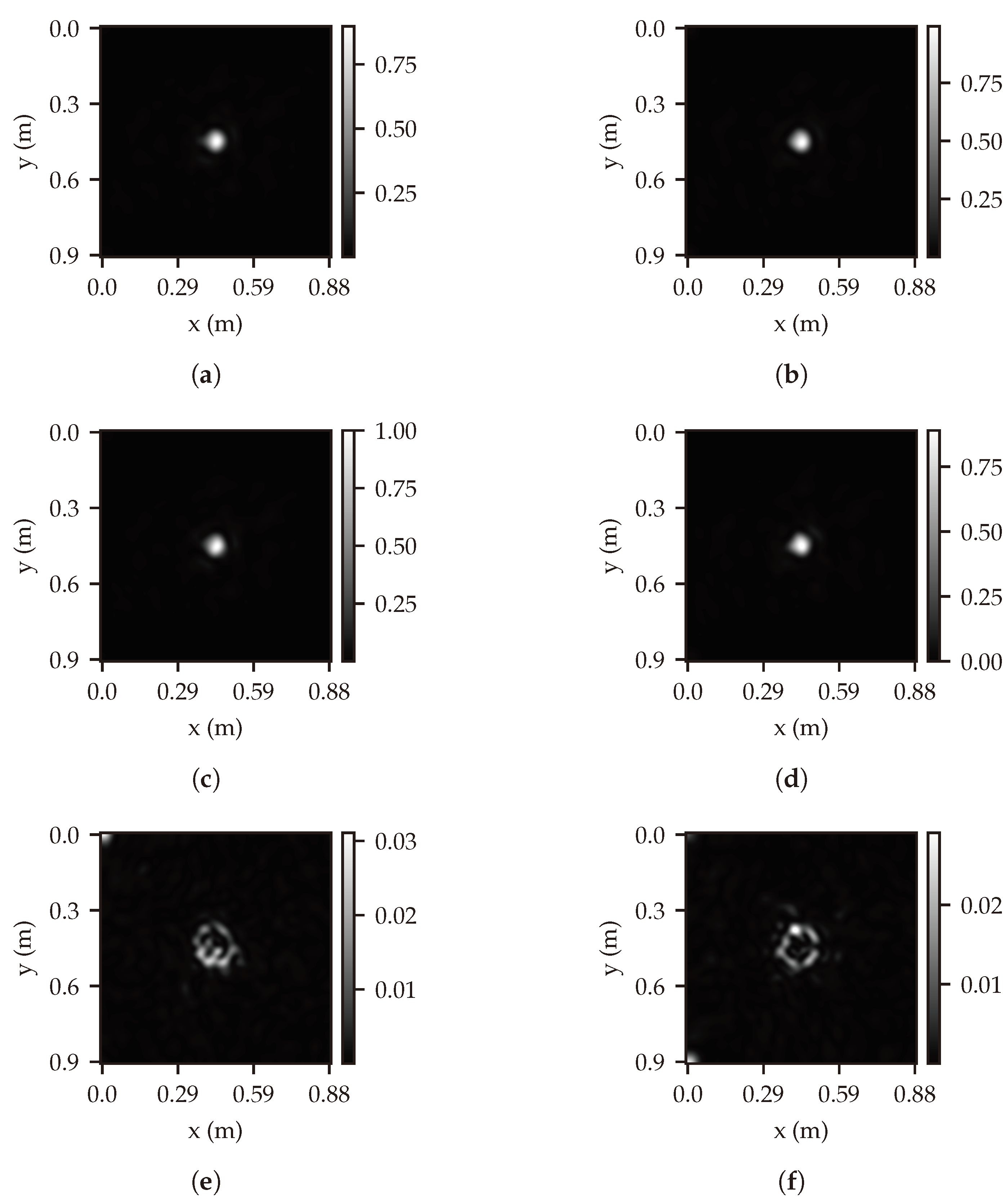 Remotesensing 16 04279 g020