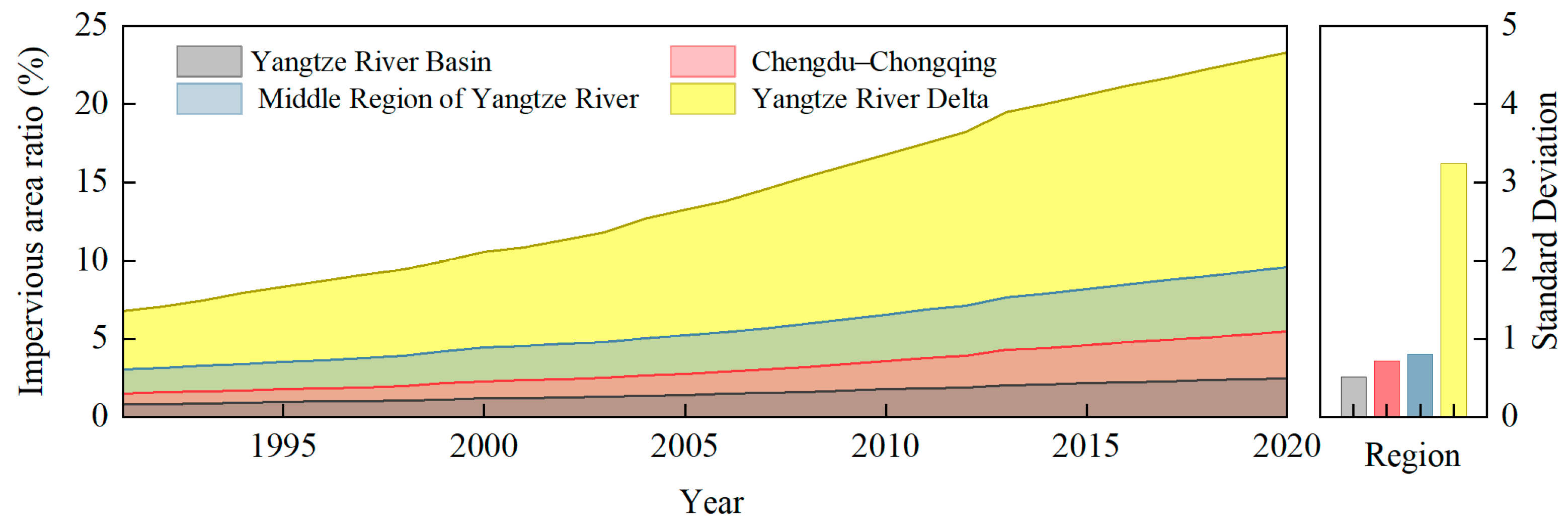 Remotesensing 16 04289 g003