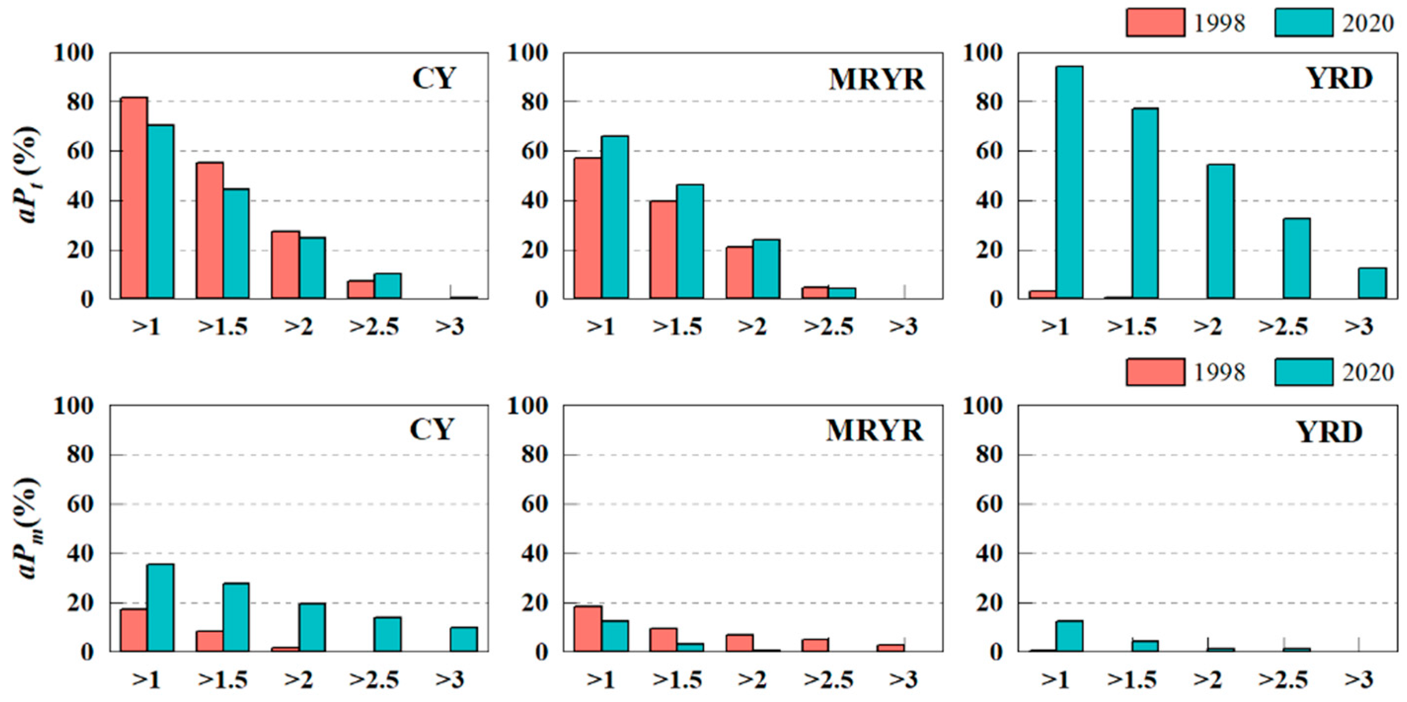 Remotesensing 16 04289 g004