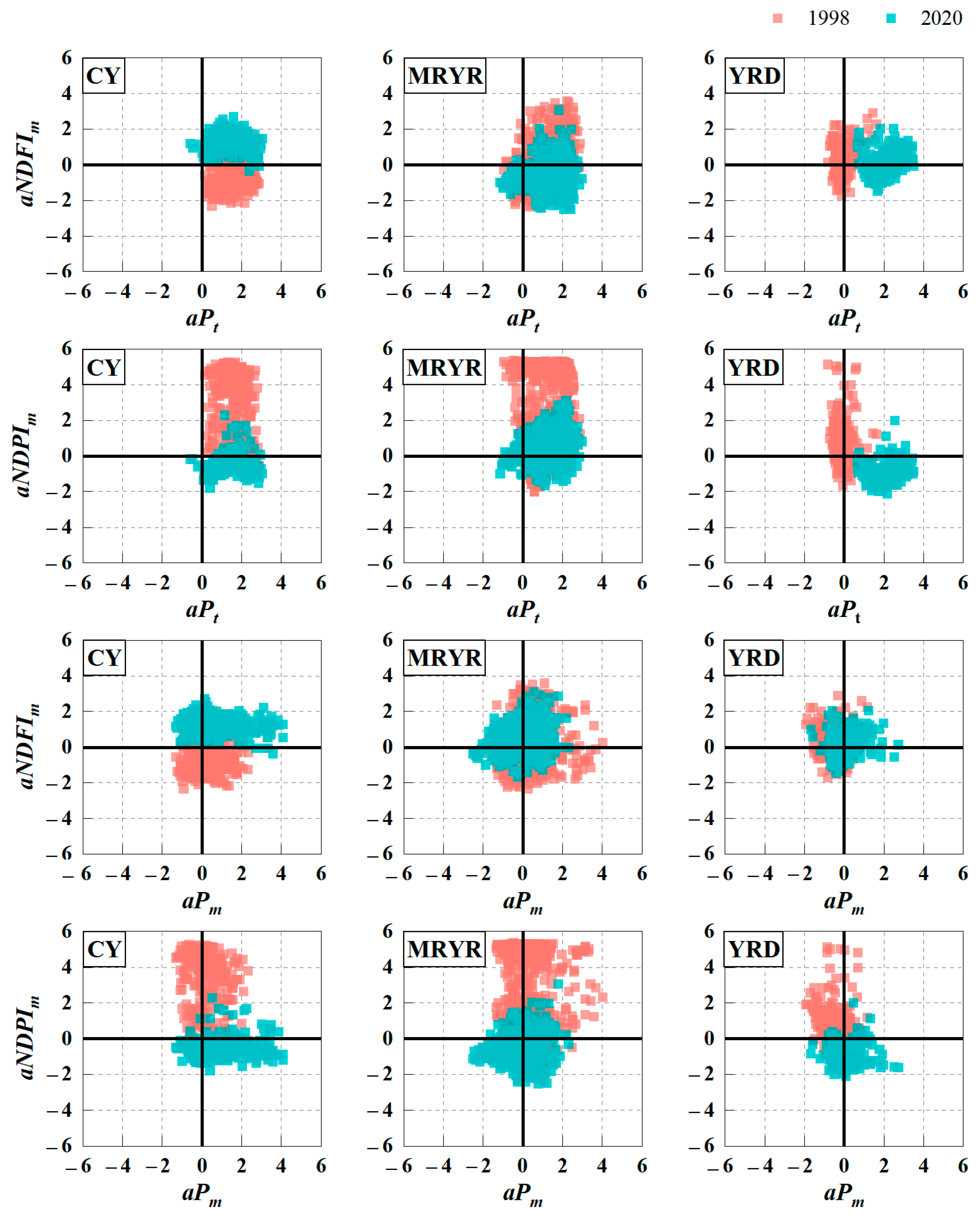 Remotesensing 16 04289 g006