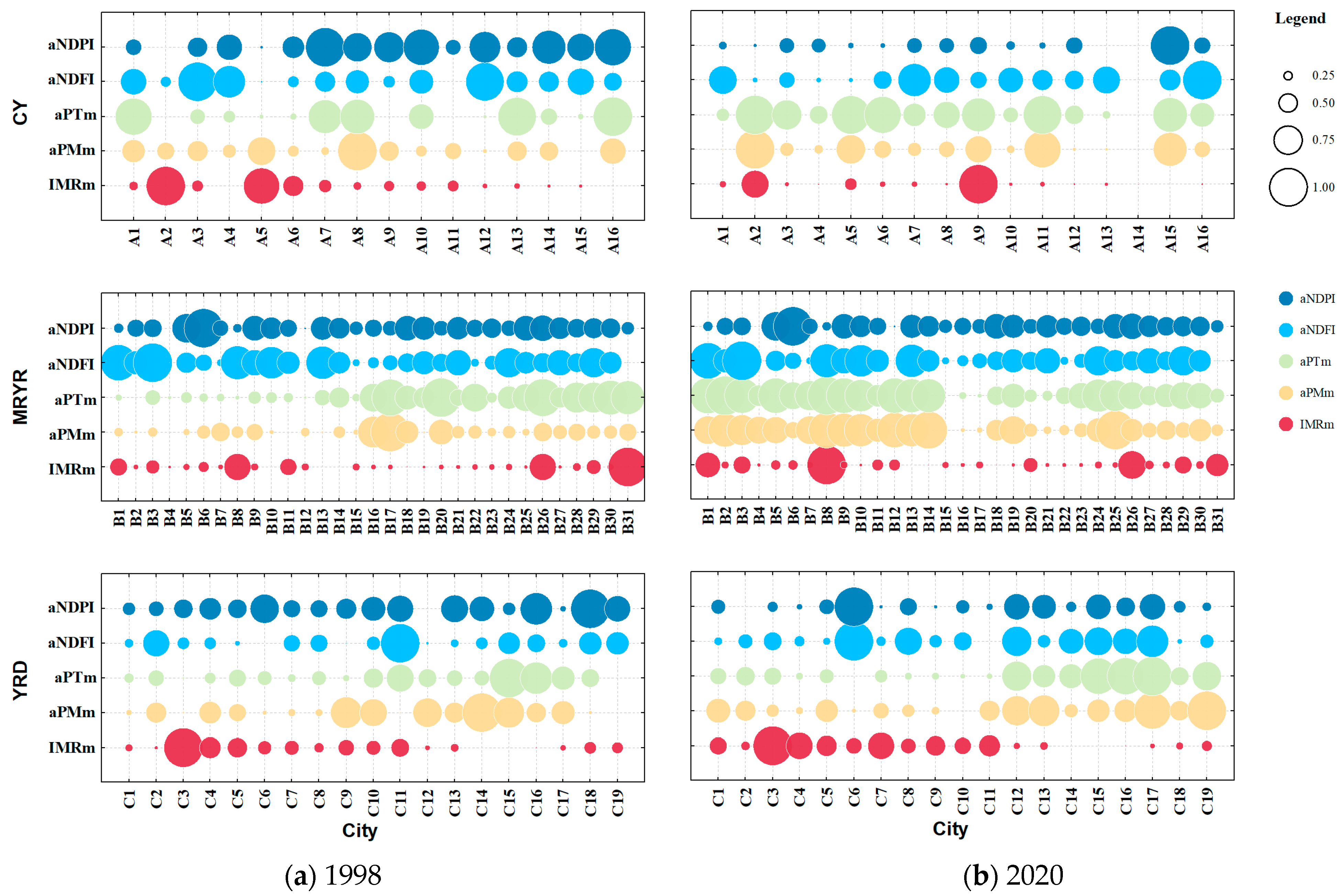 Remotesensing 16 04289 g007