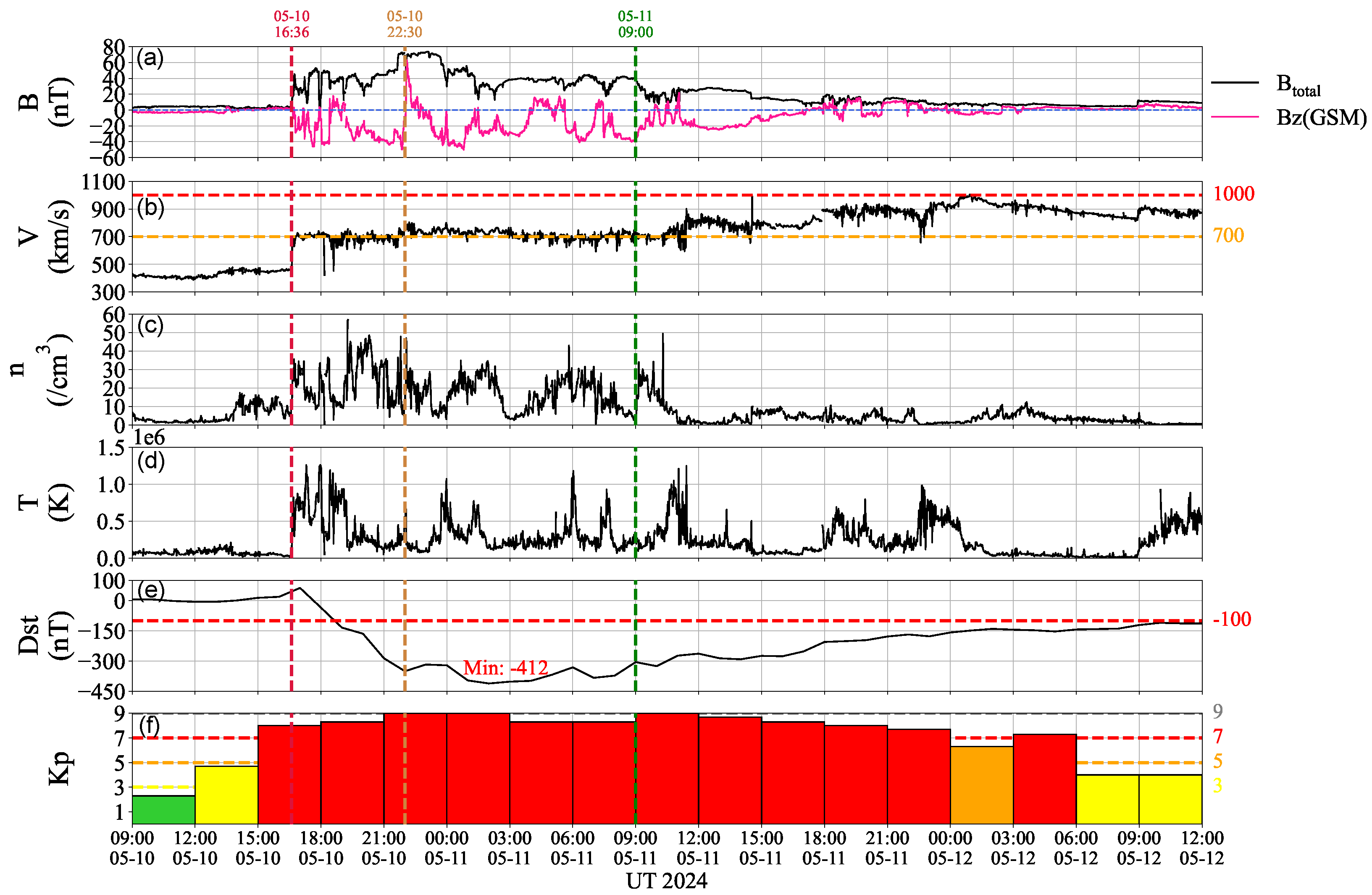 Remotesensing 16 04290 g001