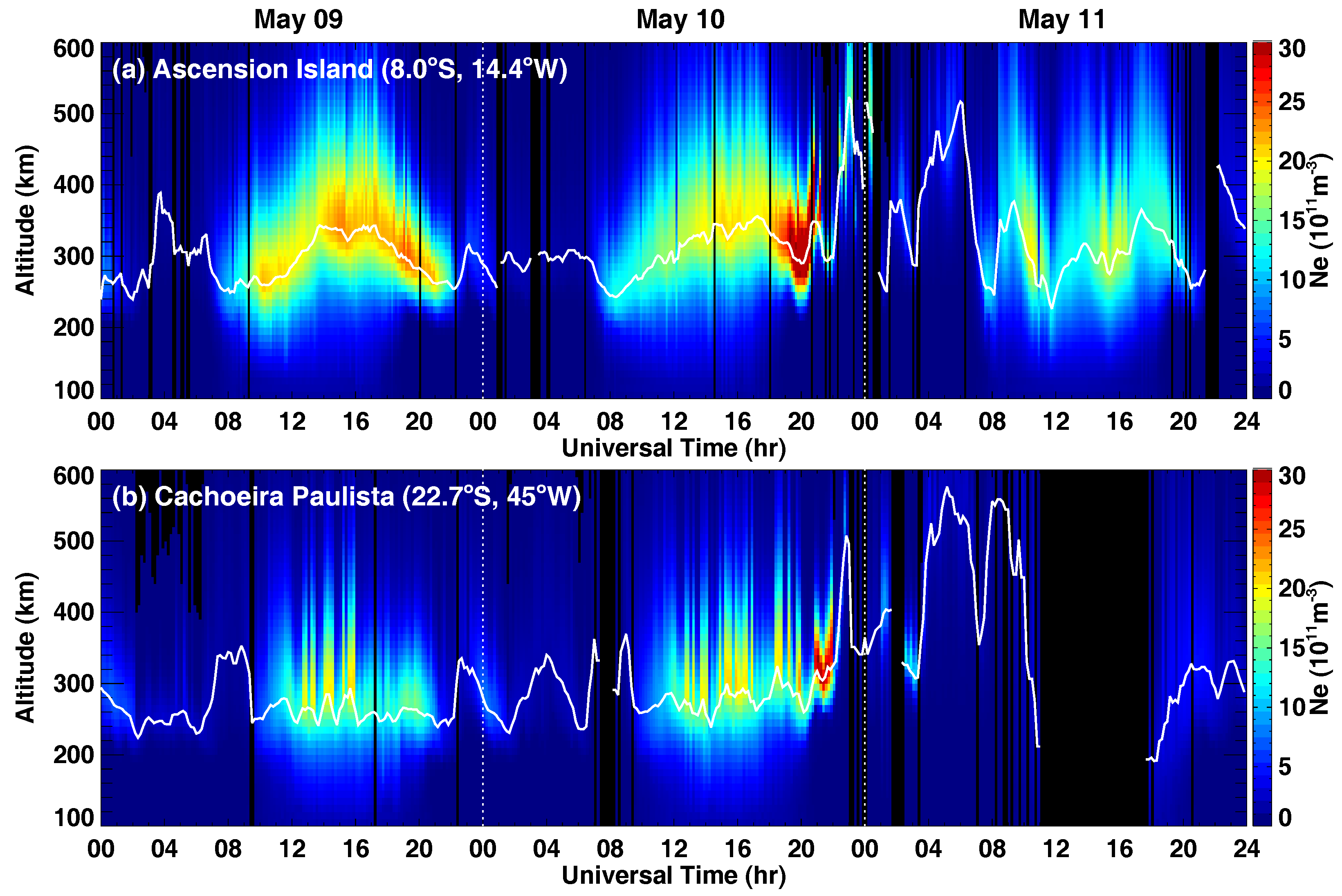 Remotesensing 16 04290 g007