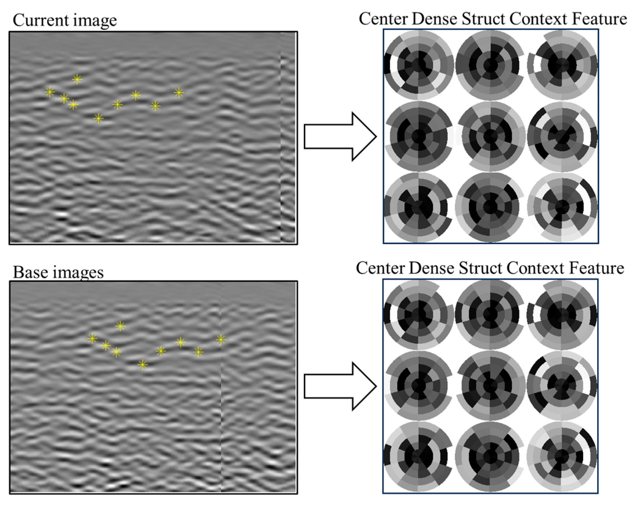 Remotesensing 16 04291 g009