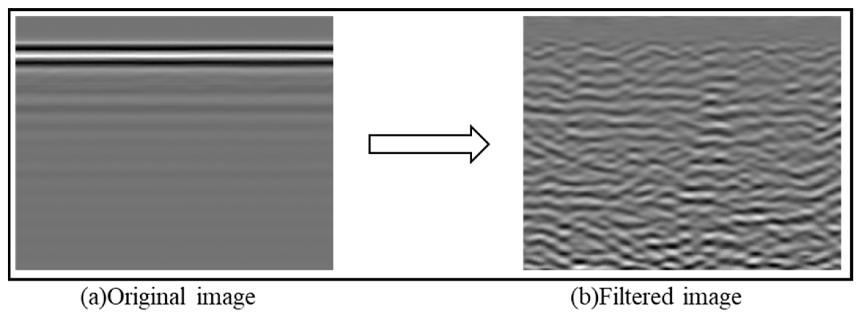 Remotesensing 16 04291 g011