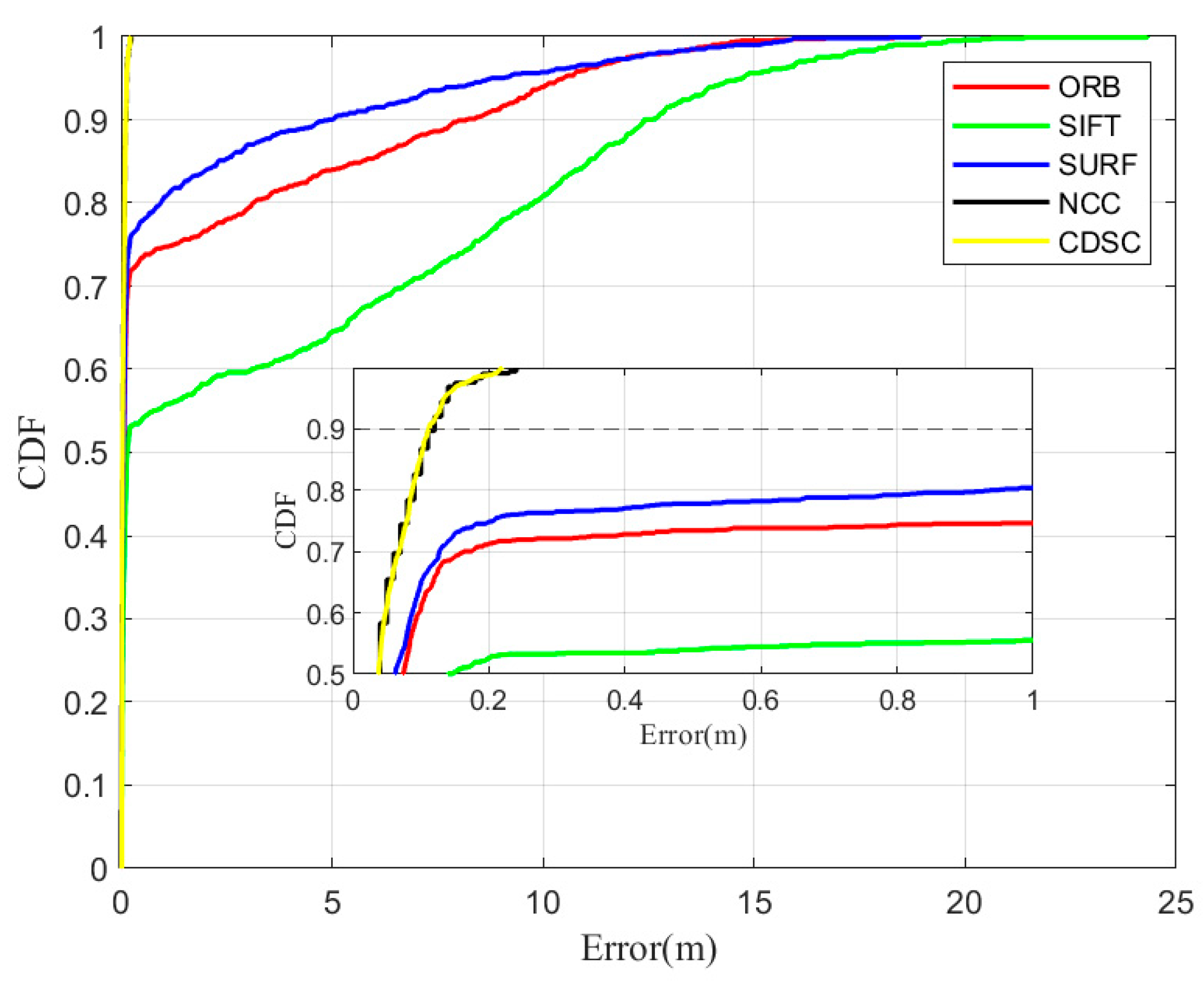 Remotesensing 16 04291 g016