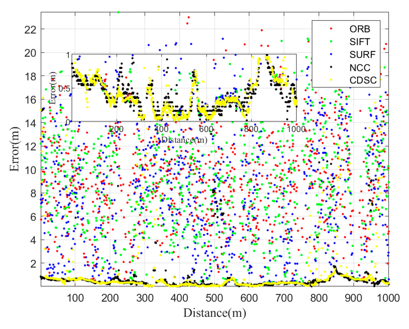 Remotesensing 16 04291 g017