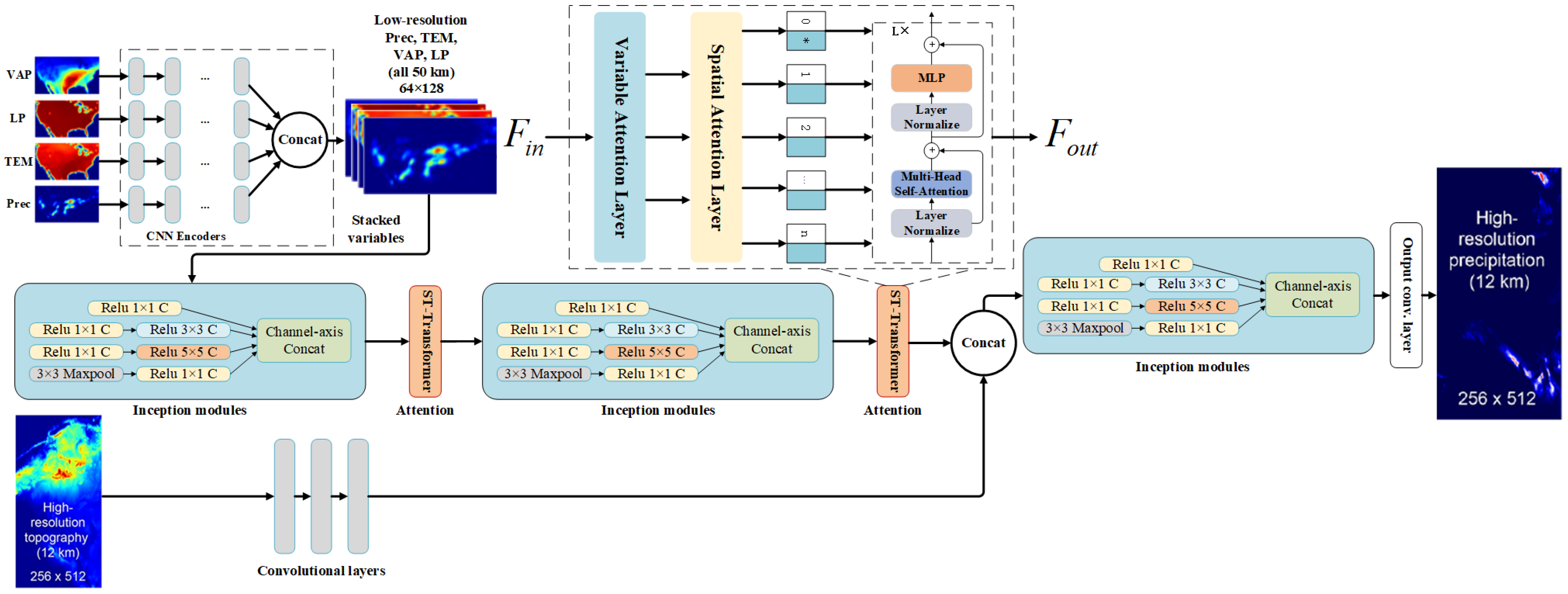 Remotesensing 16 04292 g001
