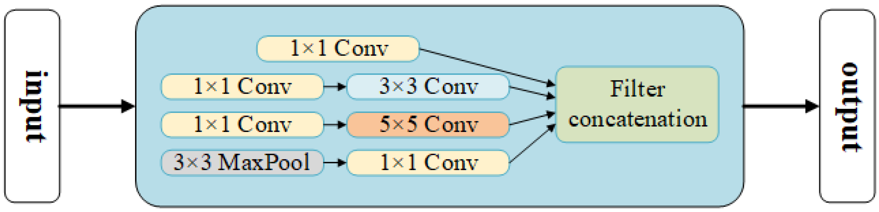 Remotesensing 16 04292 g002