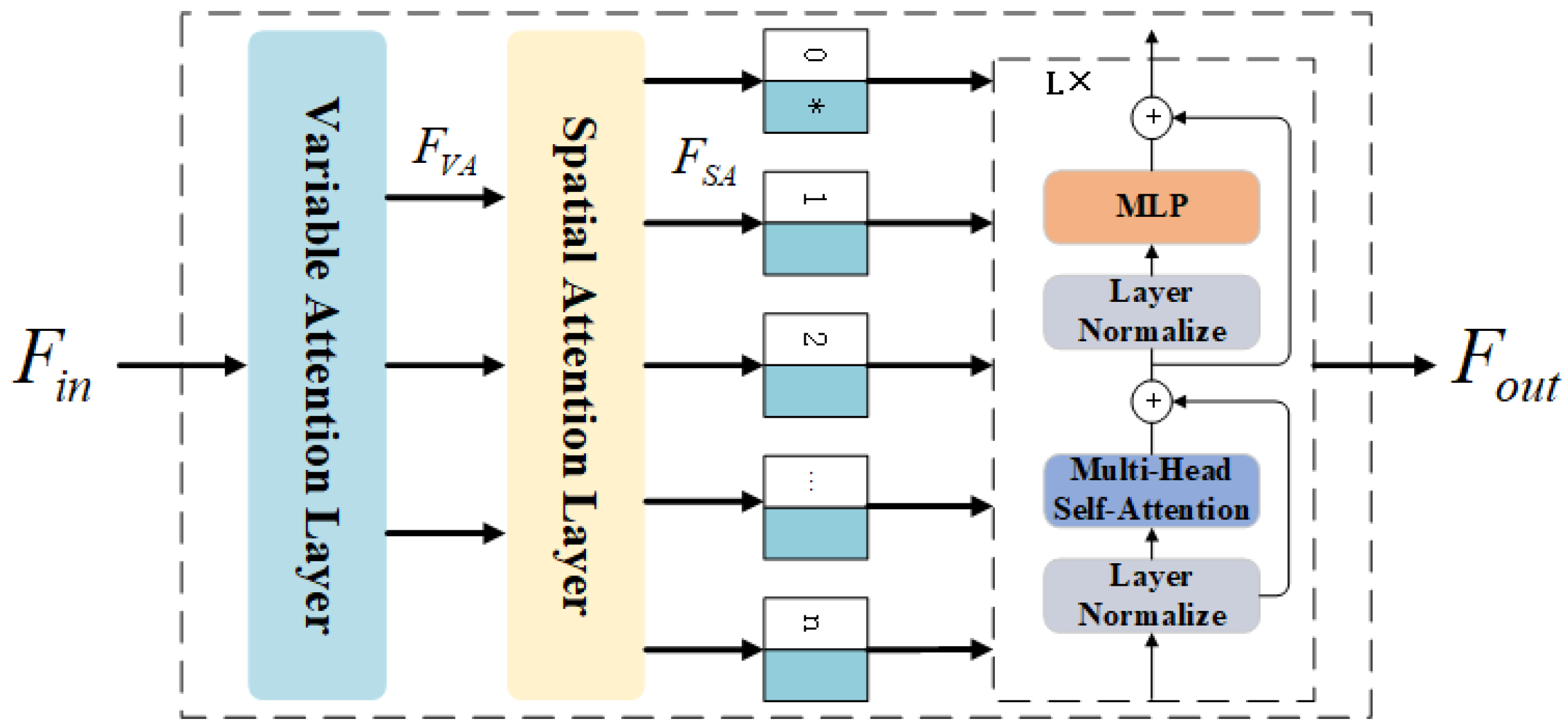 Remotesensing 16 04292 g004