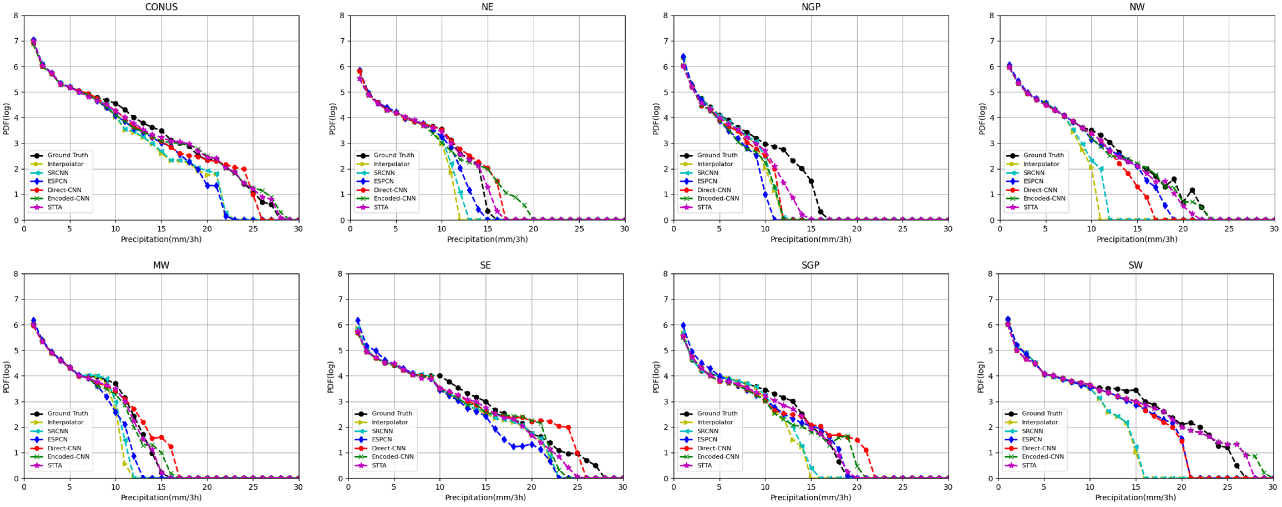 Remotesensing 16 04292 g007